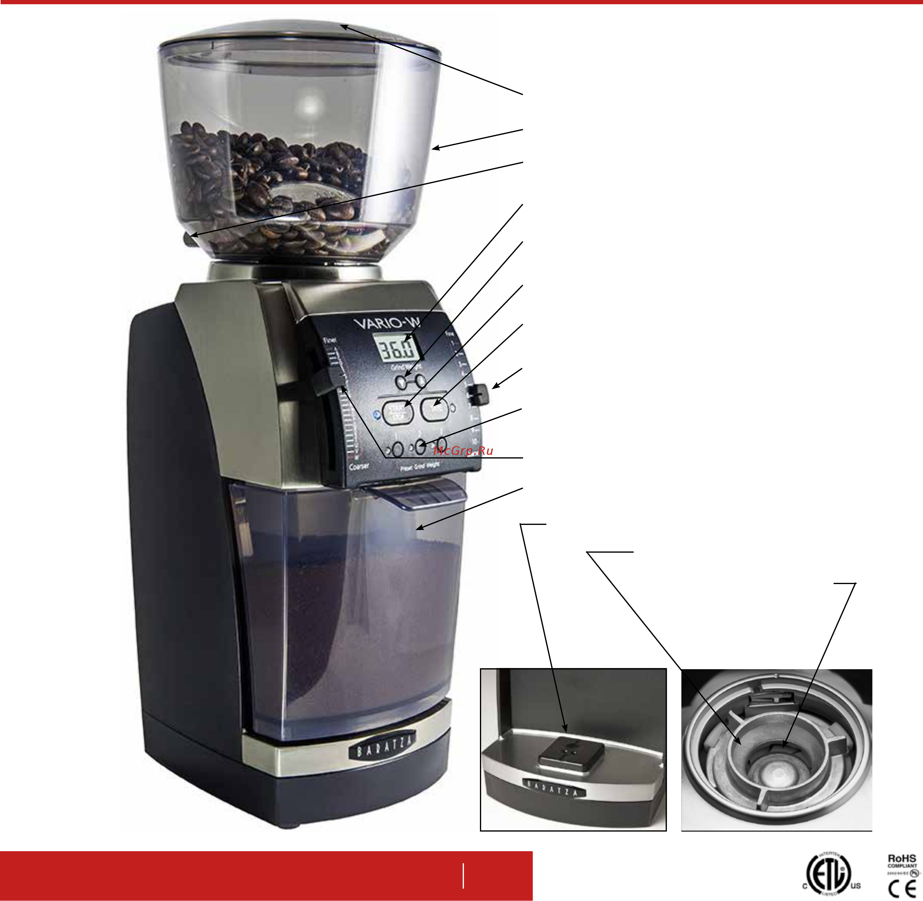 Baratza Vario W [6/18] Обозначение деталей