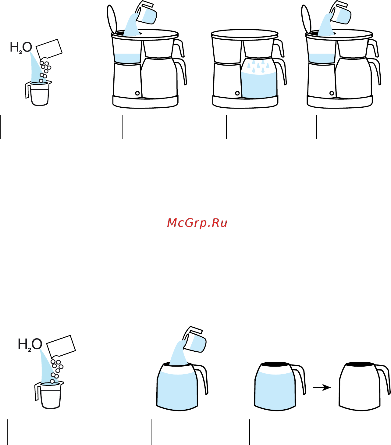 Bonavita BV1900TS-CEV [12/14] Cleaning carafe