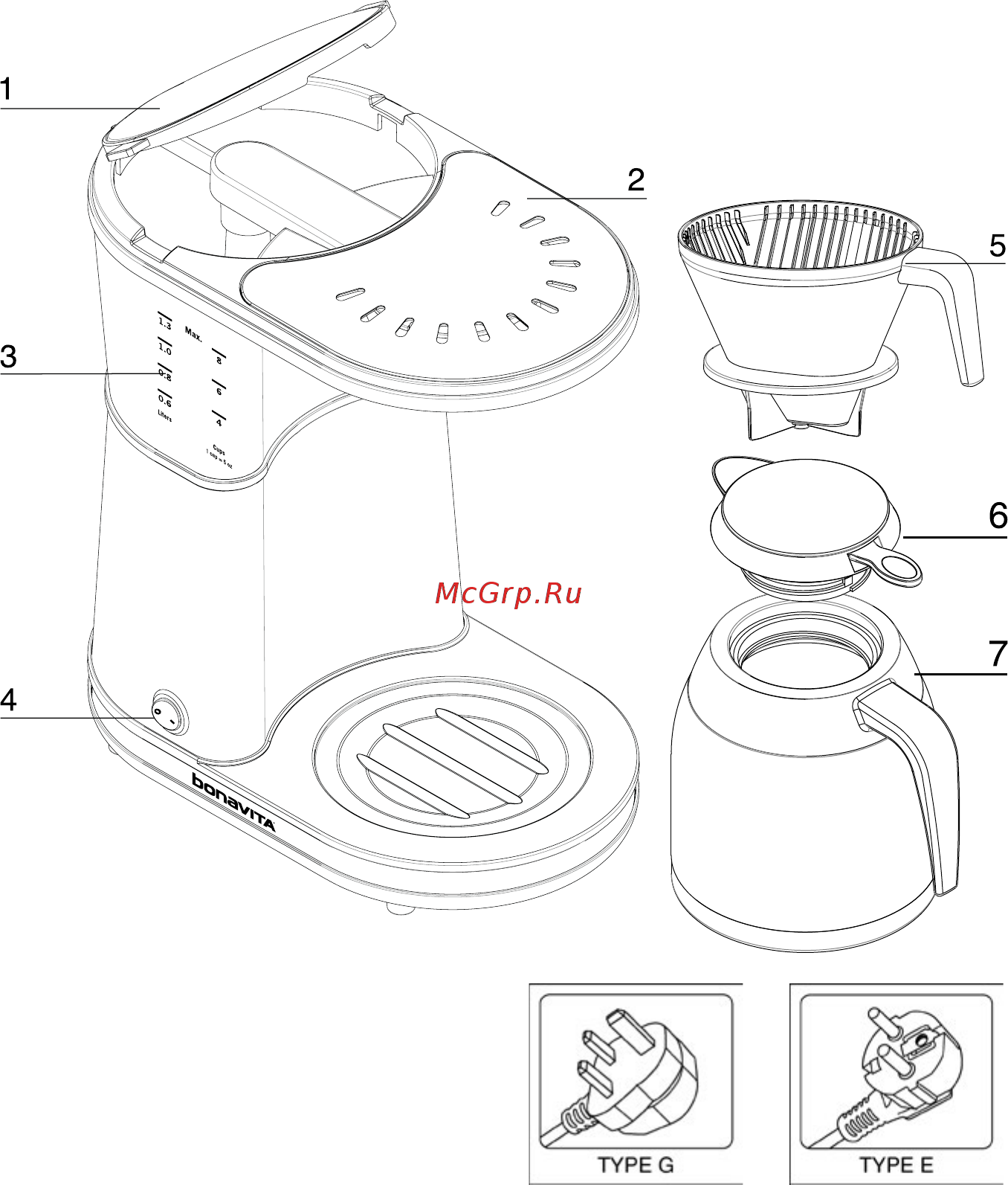 Bonavita BV1900TS-CEV [7/14] Brewer diagram