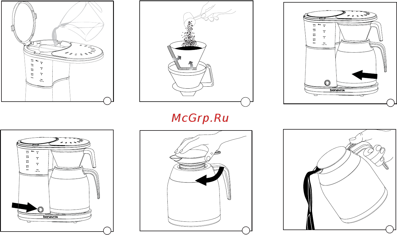 Bonavita BV1900TS-CEV [9/14] Brewing diagram