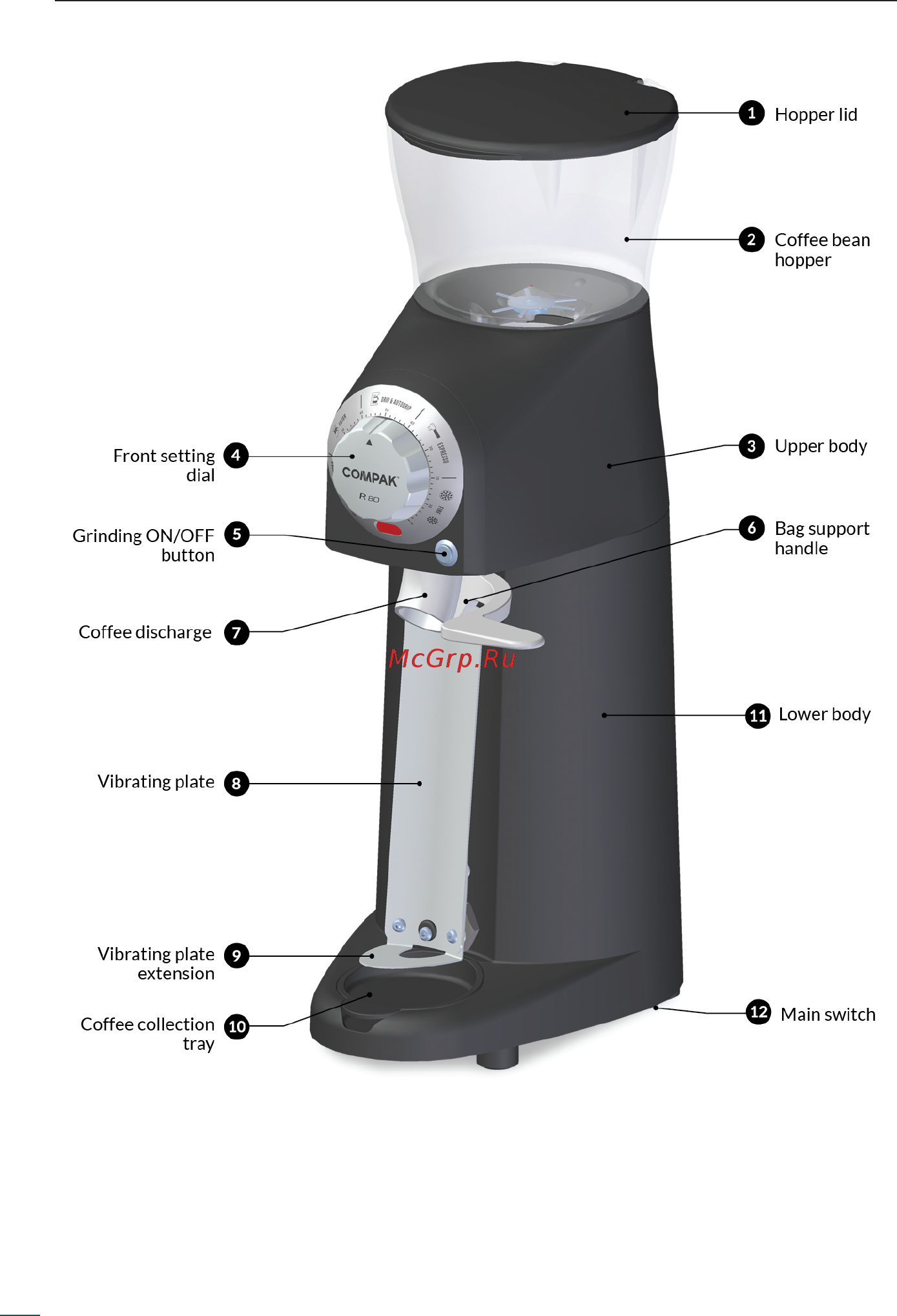 Compak R8 [8/21] External components