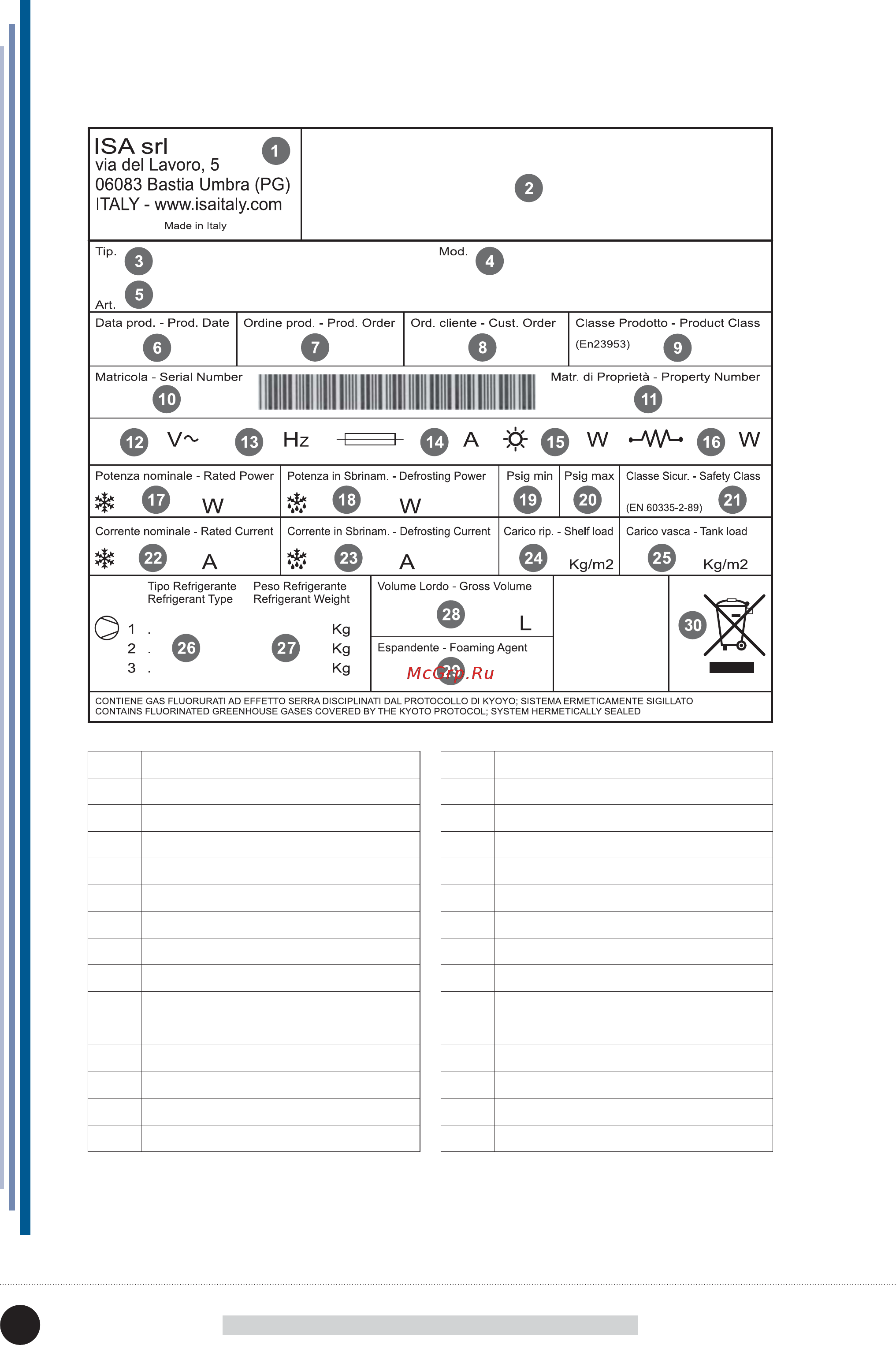 ISA Zero T12 VT SP [11/40] Equipment identification