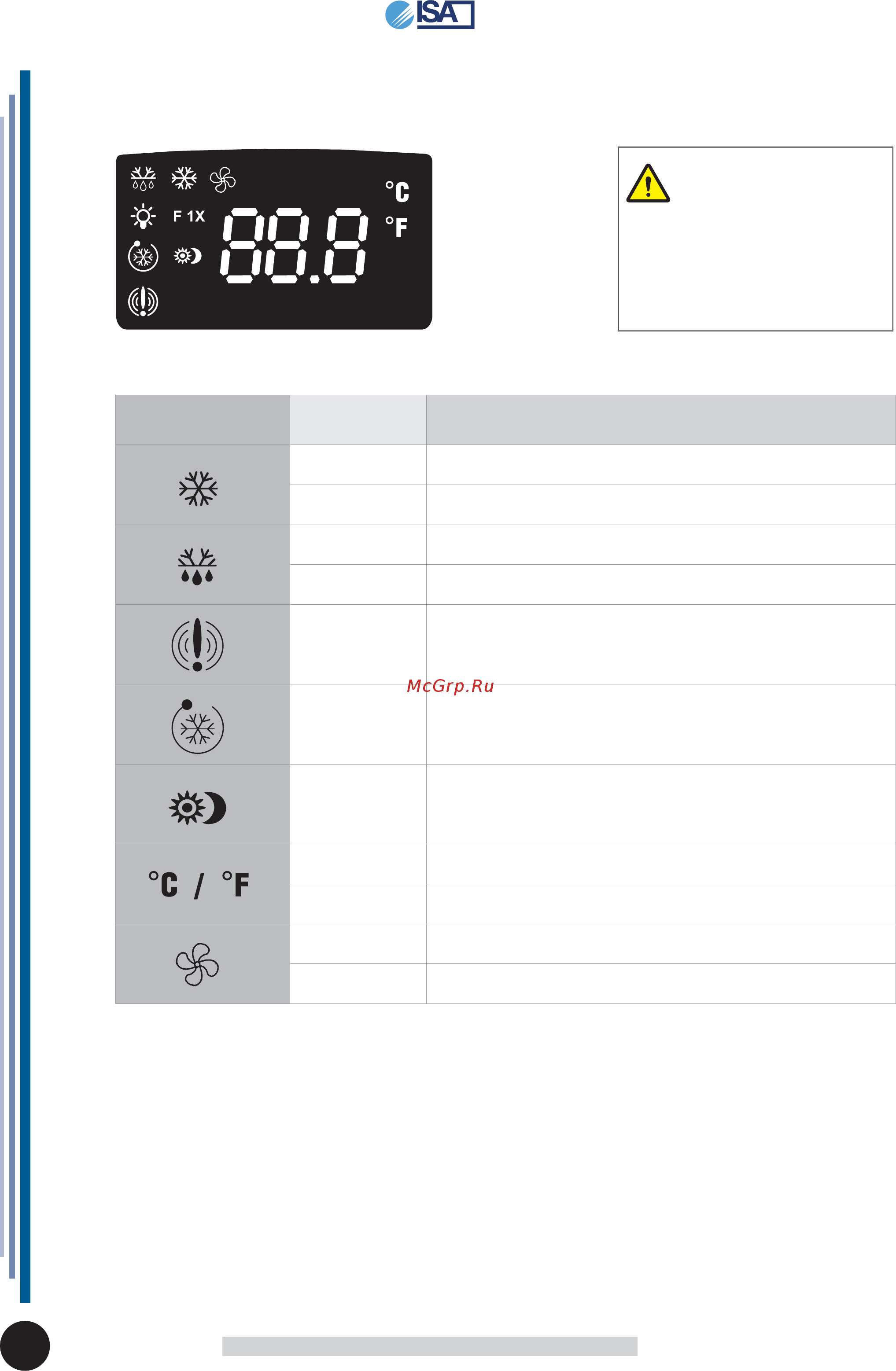 ISA Alfa 130 RV TN [27/34] User interface