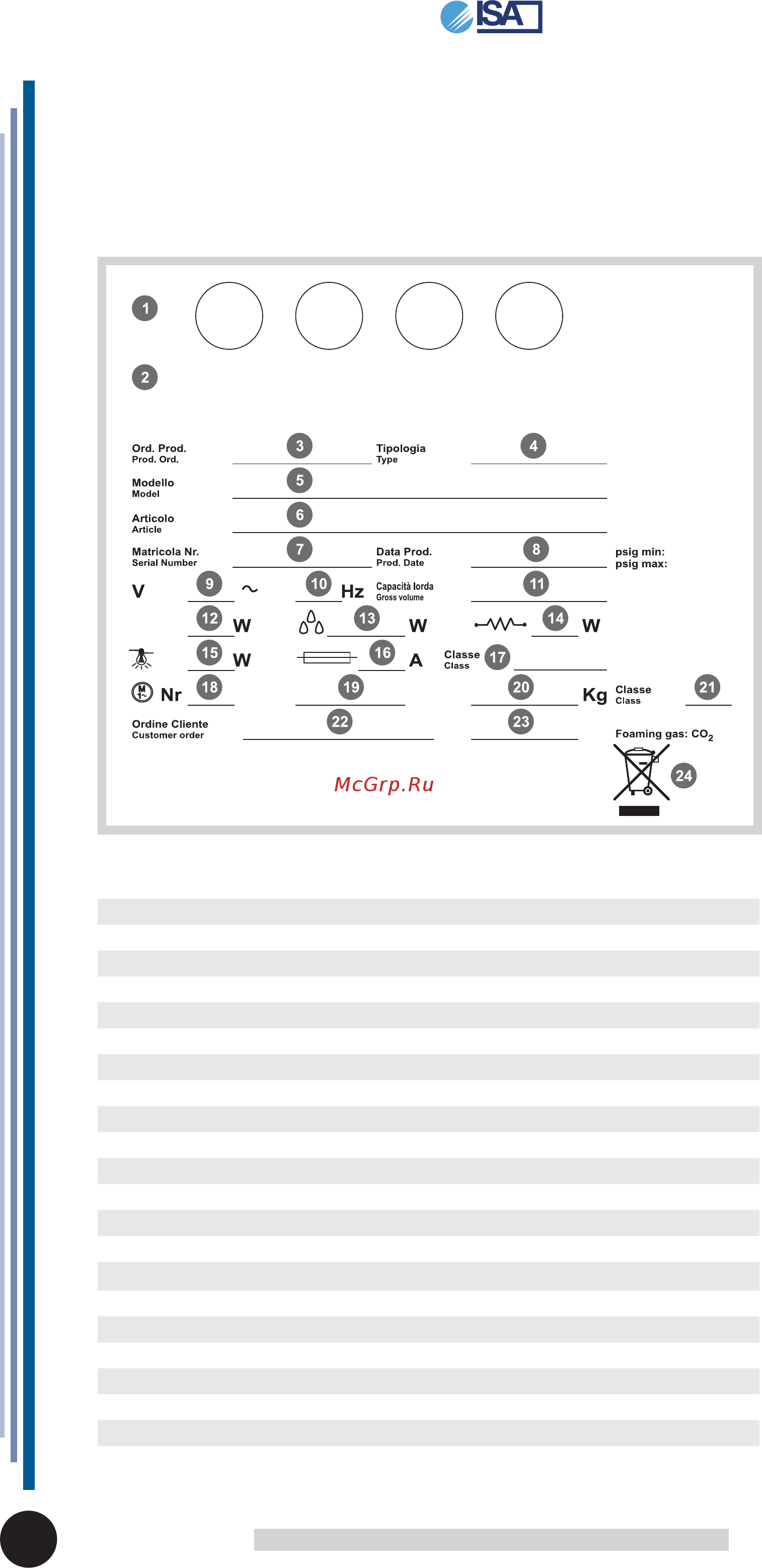 ISA Action 100 RV TB/TN [11/32] Equipment identification
