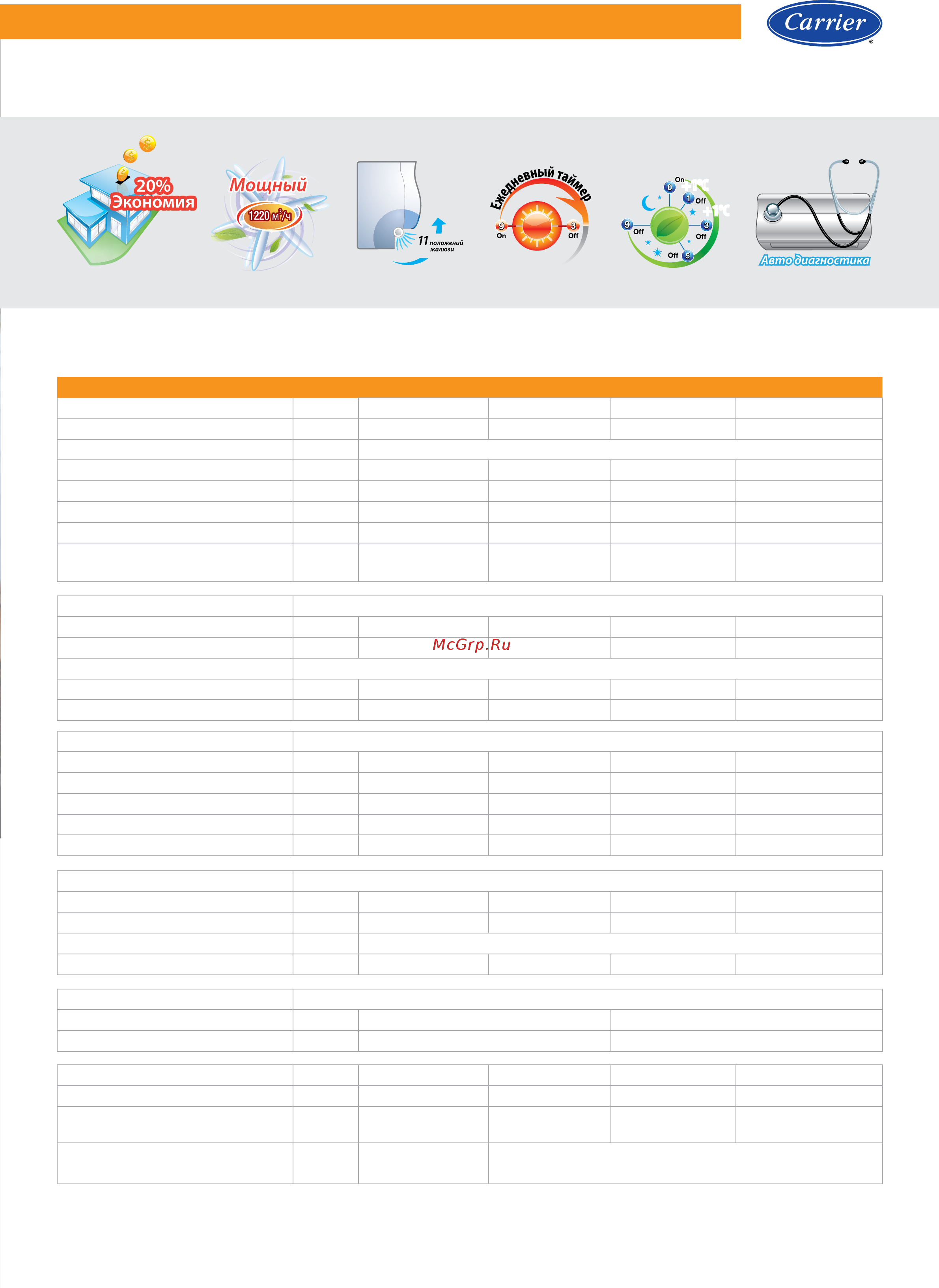 Carrier 42QCR007713GE / 38QCR007713GE [7/56] Технические характеристики