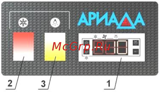 Ариада R750 L [7/18] Руководство по эксплуатации и техническому обслуживанию