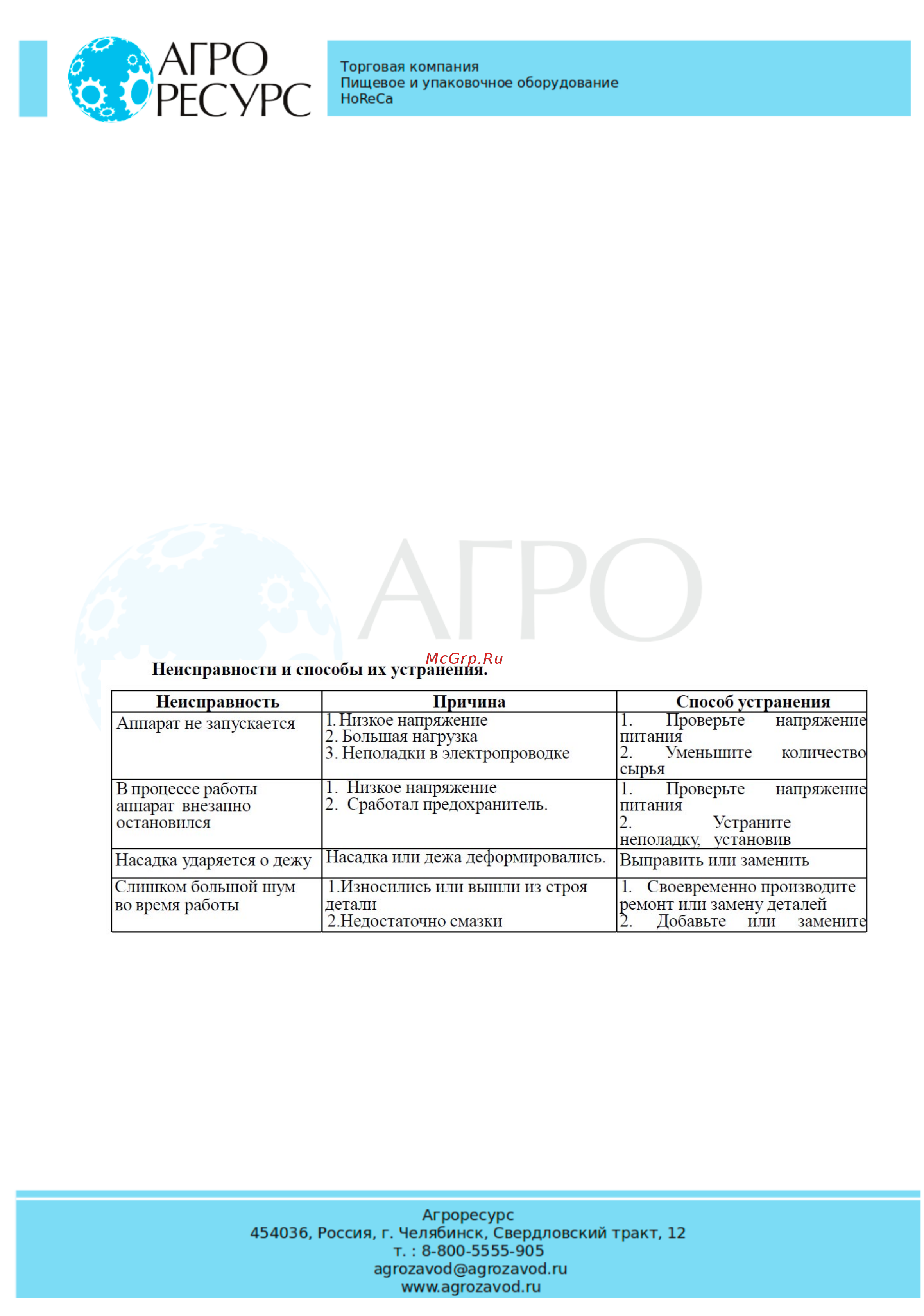 Foodatlas B-30B (AR) Pro 220В Инструкция по эксплуатации онлайн [4/4] 280260