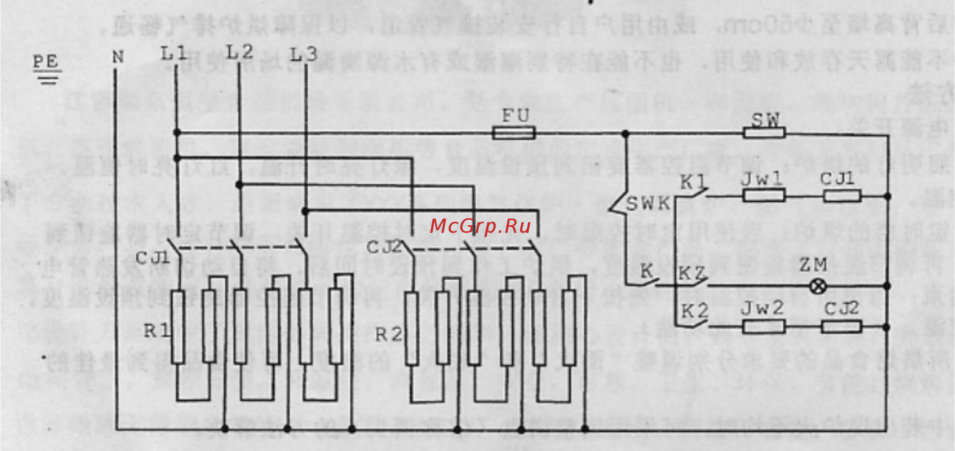 Foodatlas YXD (2-4) (AR) Pro Инструкция по эксплуатации онлайн [5/5] 280263