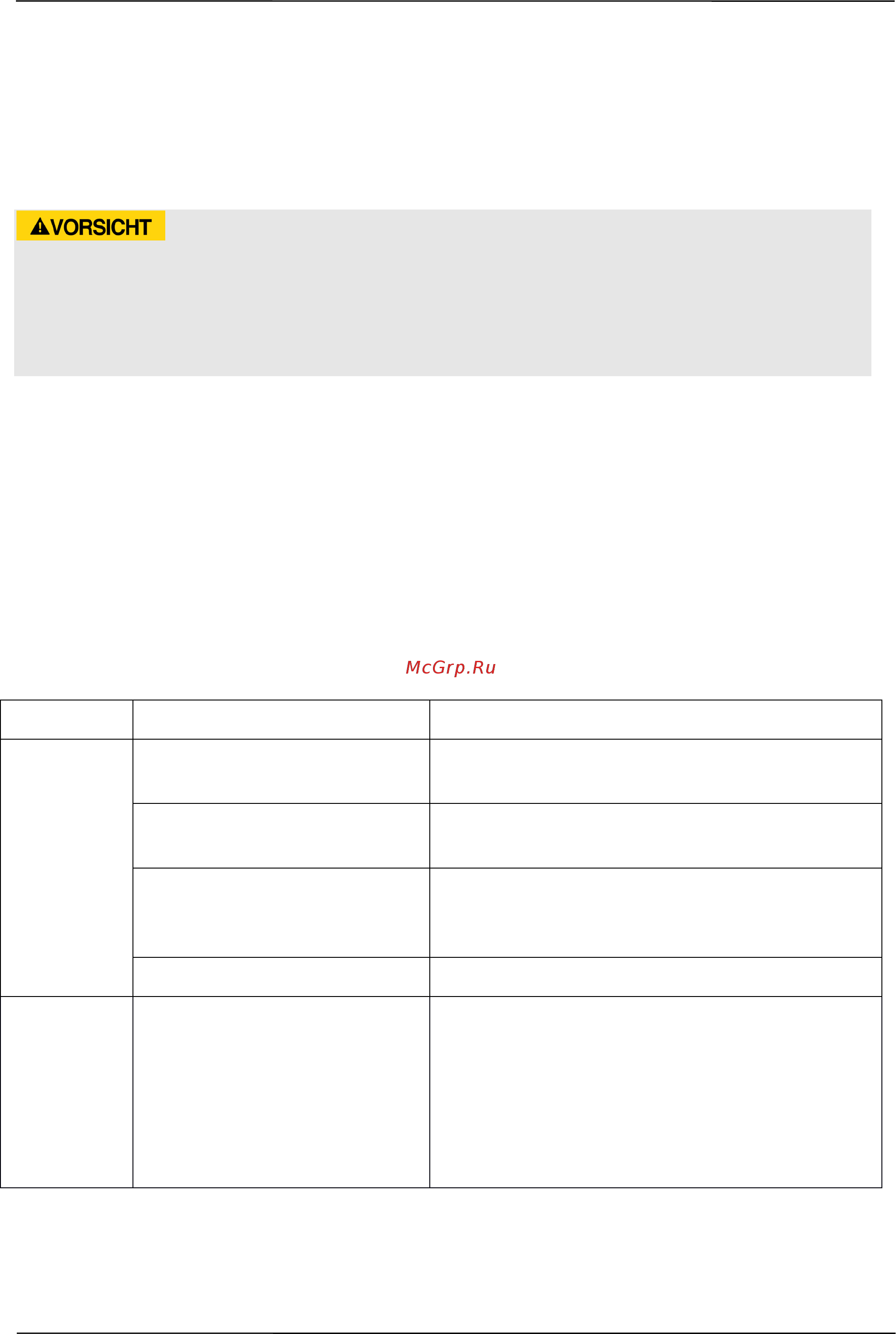 Caso SV 200 [105/107] Voorzichtig