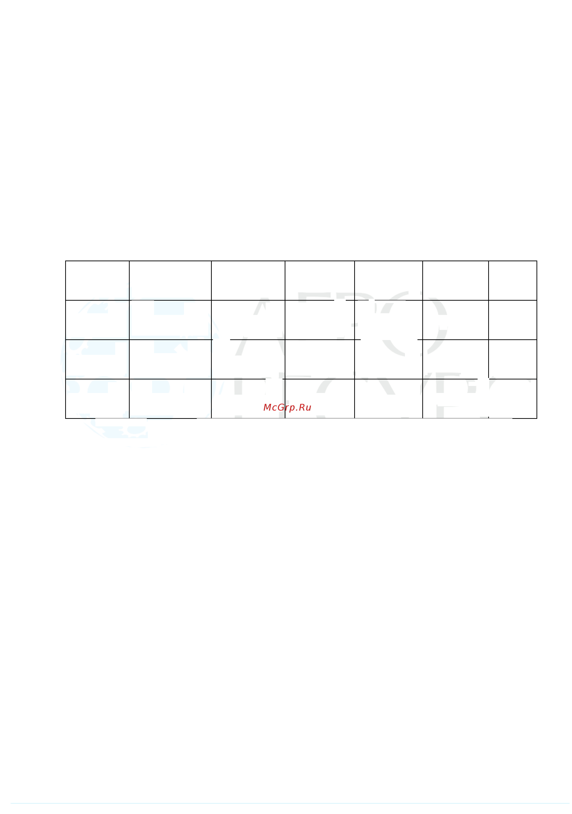Foodatlas HY-50 (AR) Pro Инструкция по эксплуатации онлайн [2/3] 280273
