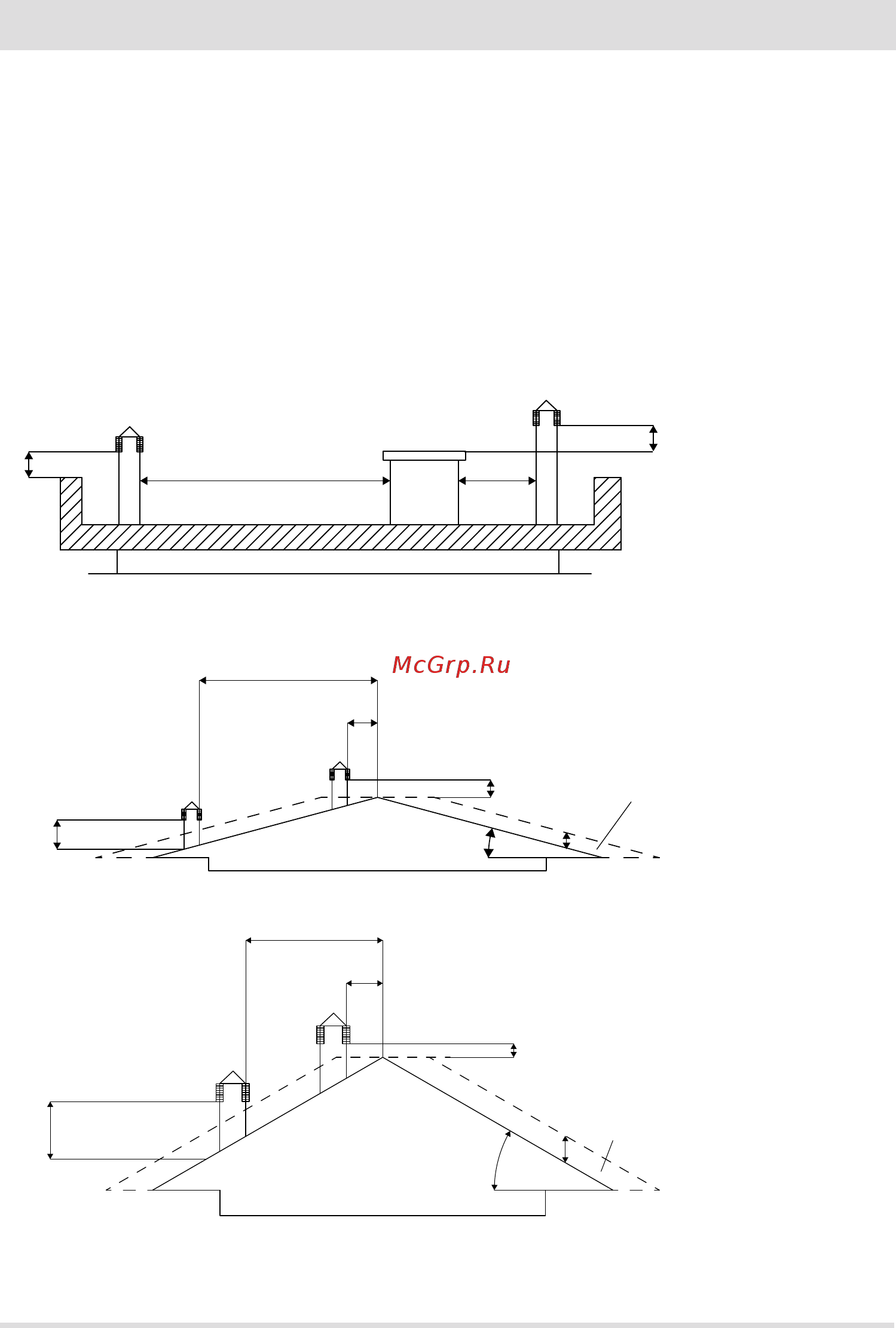 MCZ Forma 75 sx [11/40] Technical characteristics