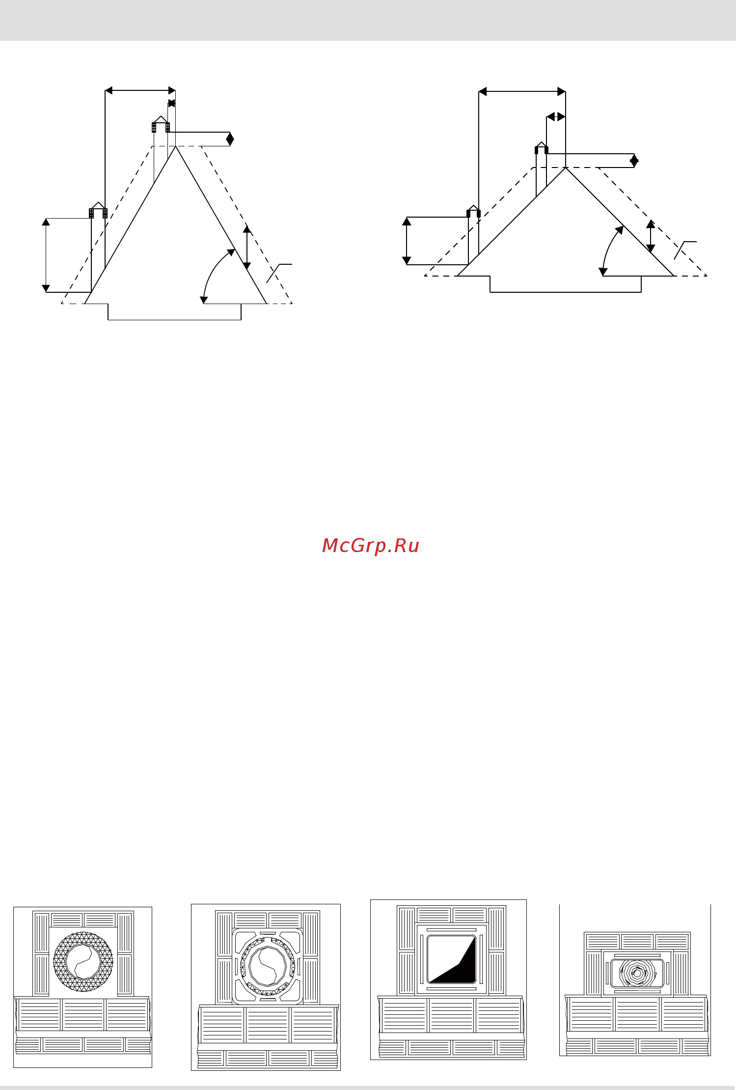 MCZ Forma T95 [12/40] Dimensioning