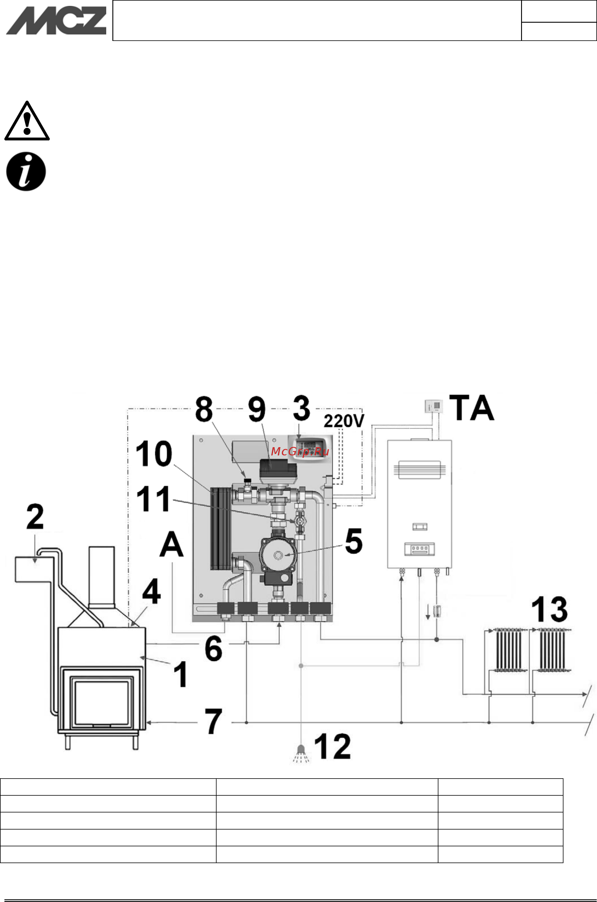 MCZ HydroTherm 70 [25/45] Hydraulic diagrams