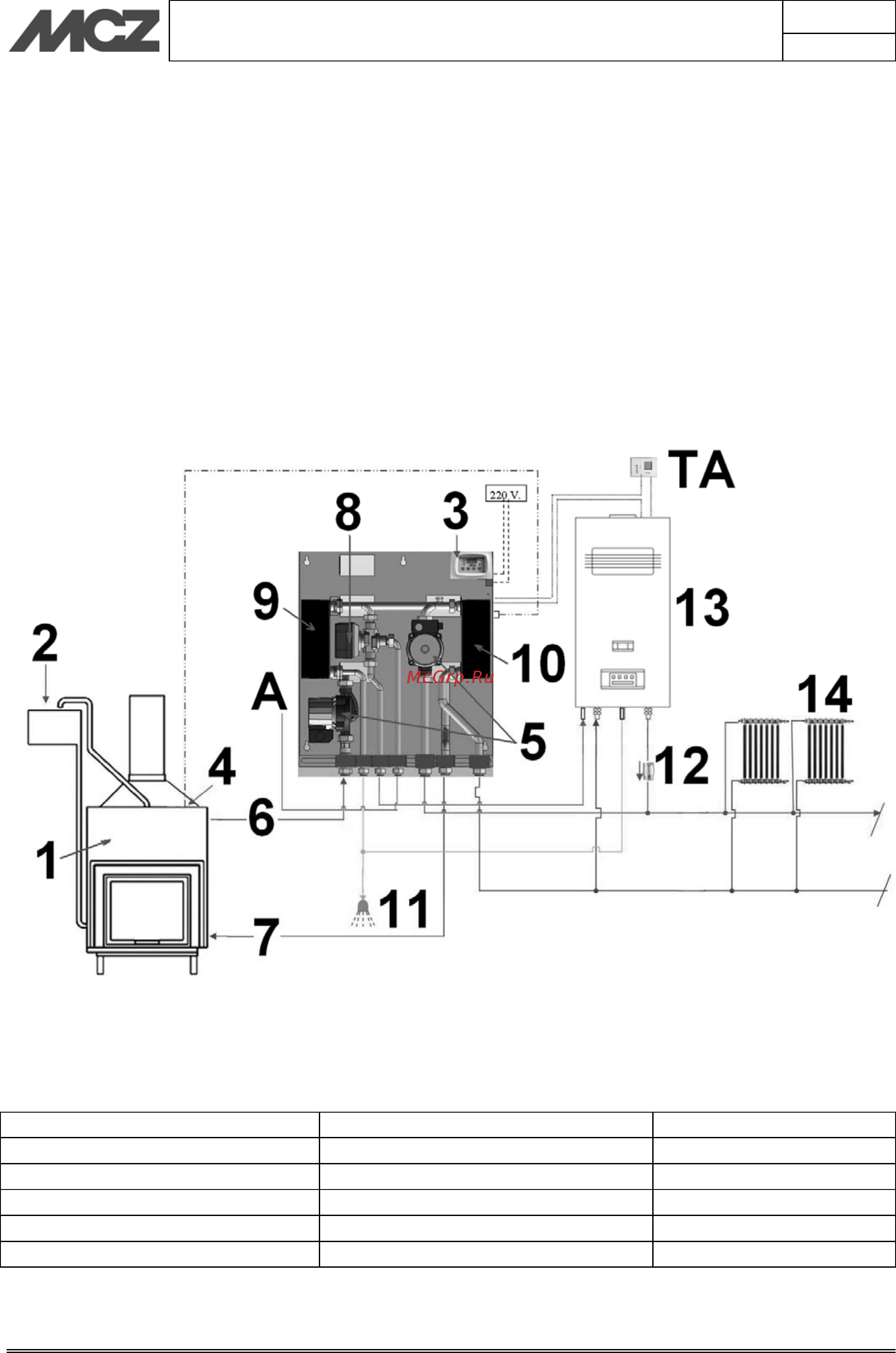 MCZ HydroTherm 70 [27/45] Diagram 3 open tank kit 3 open tank