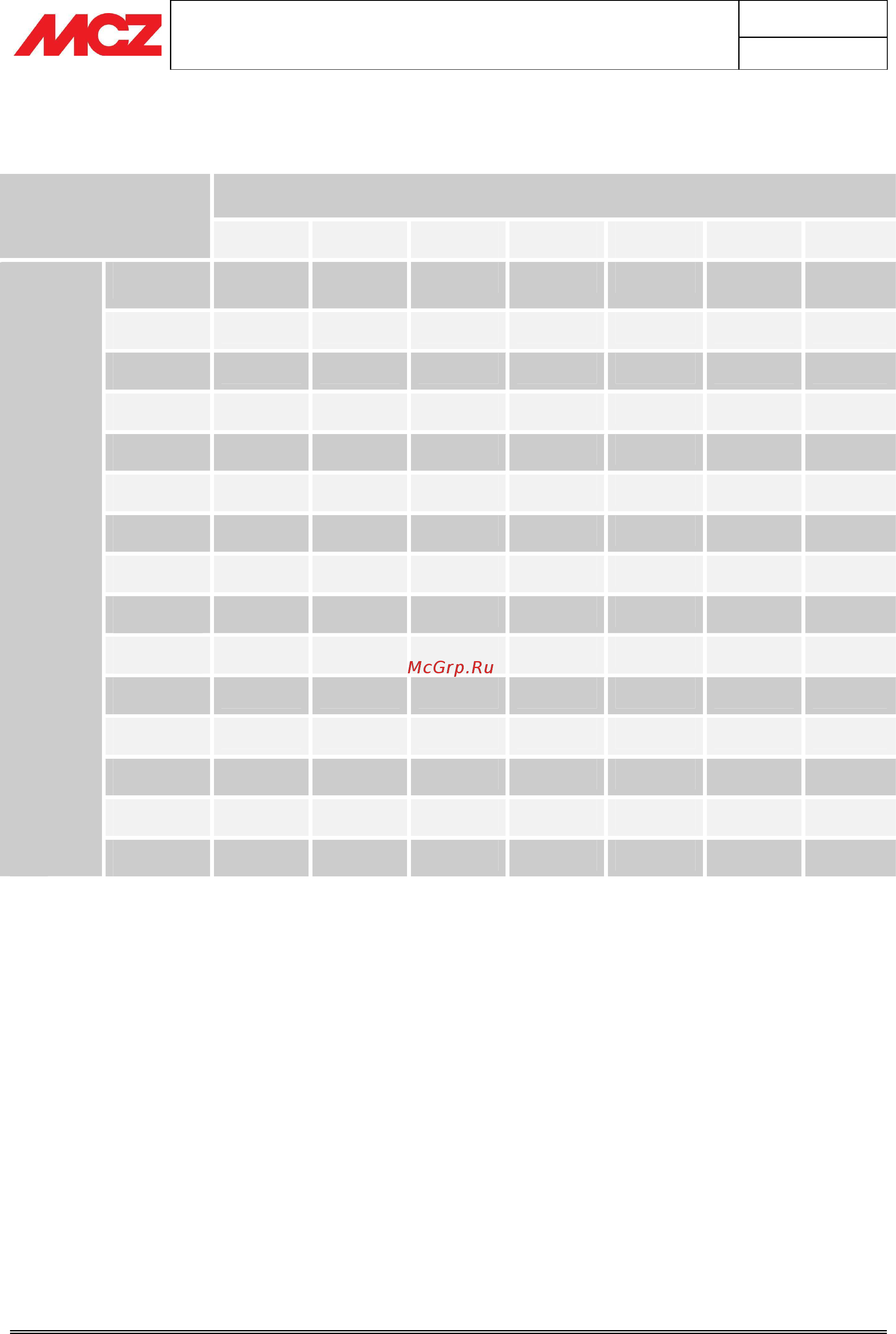 MCZ Forma Gas 75 [73/120] Forma gas 75