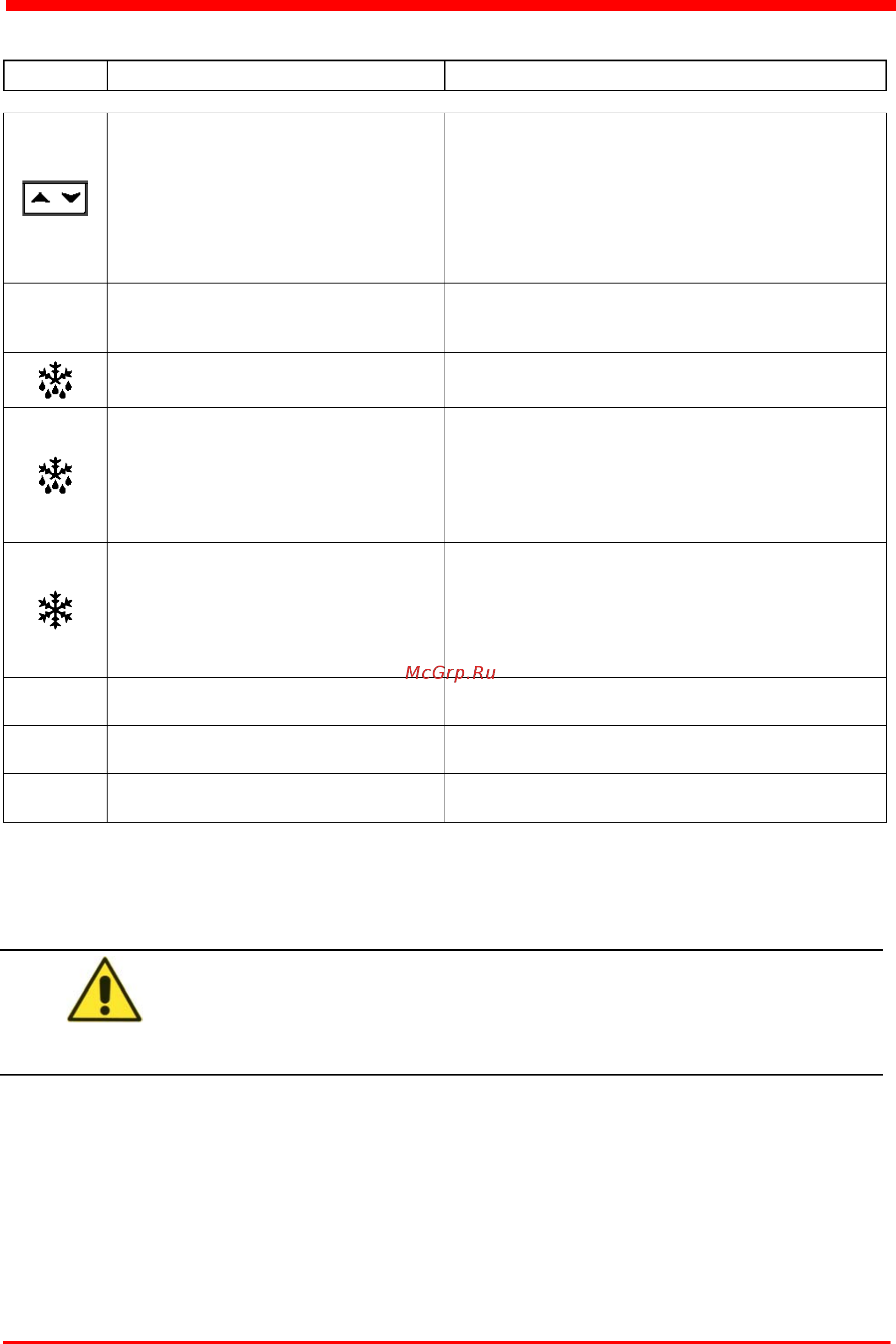 Gemm VRPG /14S [12/52] Attenzione