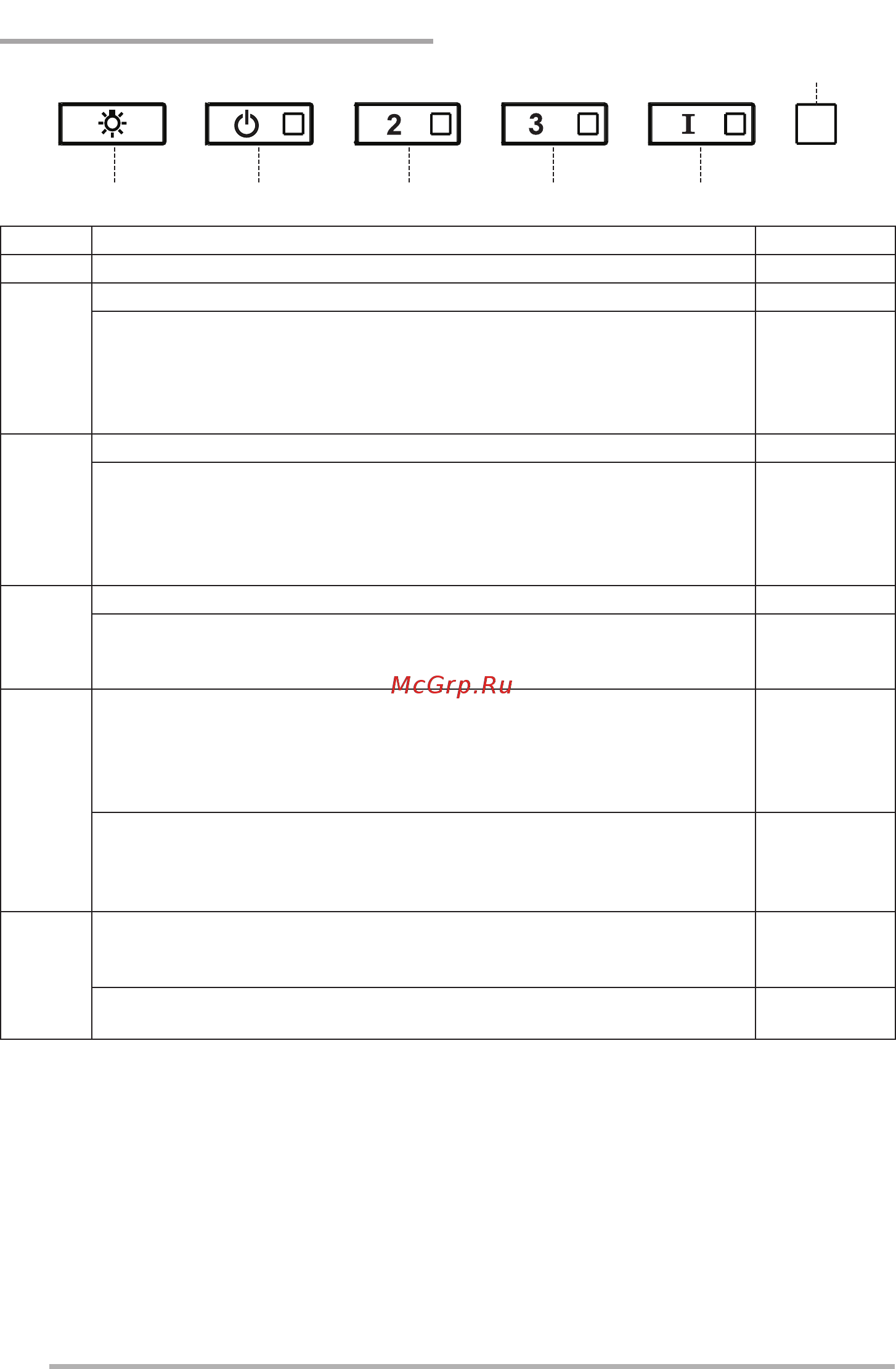 Faber HIGH-LIGHT X A91 (110.0456.185) [14/136] Commandes