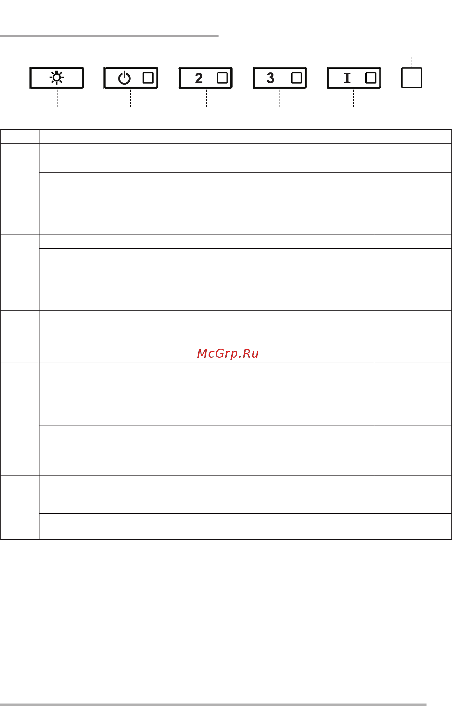 Faber HEAVEN 2.0 X FLAT A90 (110.0428.452) [49/136] Betjeningsanordninger