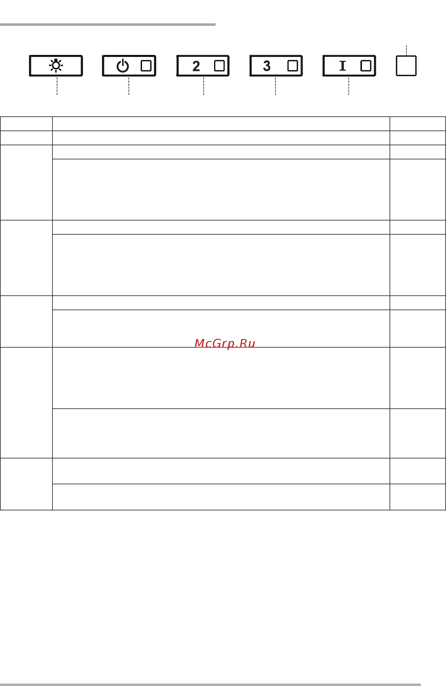 Faber HEAVEN 2.0 X FLAT A90 (110.0428.452) [91/136] Sterowanie