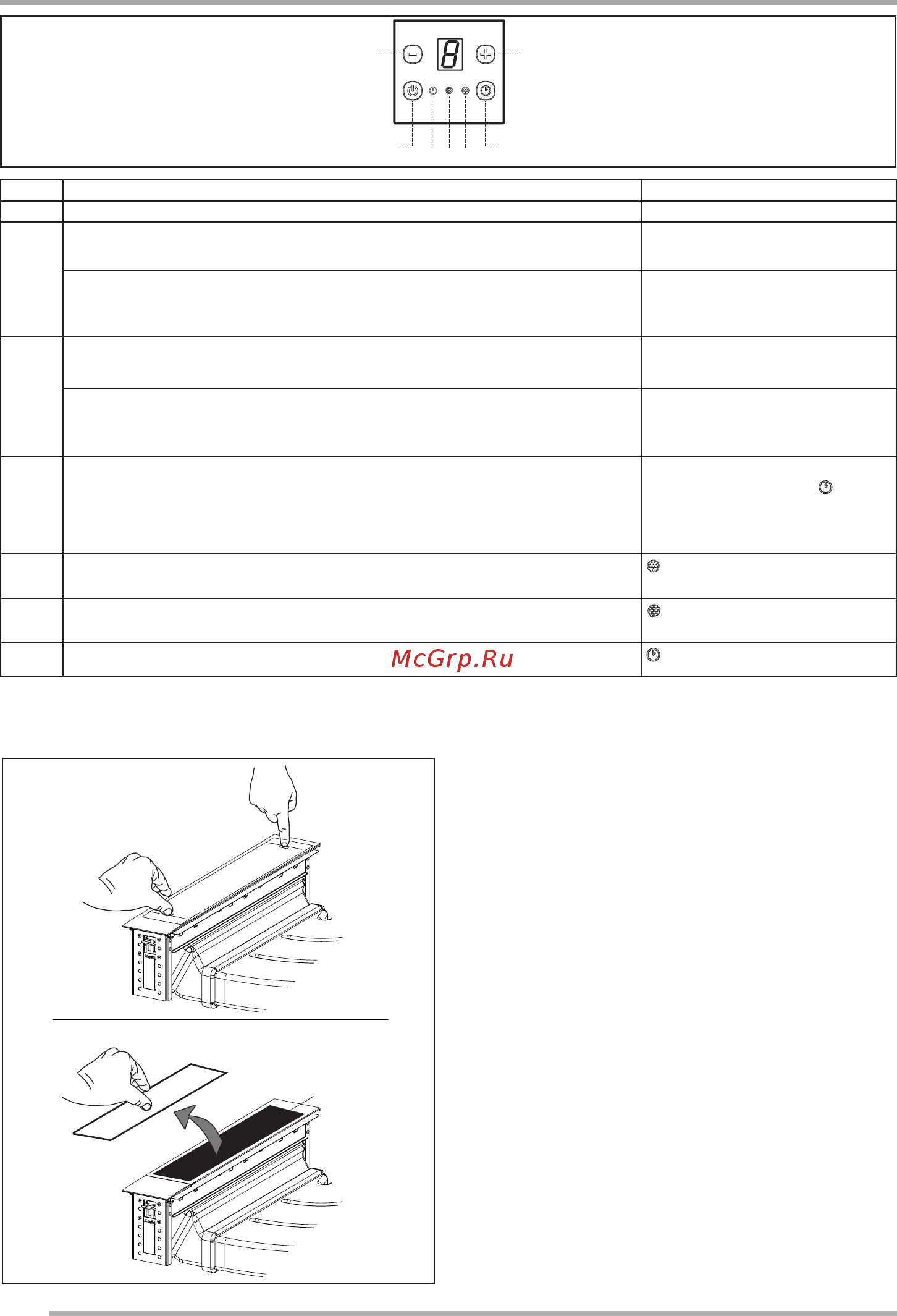 Faber HOO-B BK/A A52 (110.0456.212) [10/128] Bedienelemente