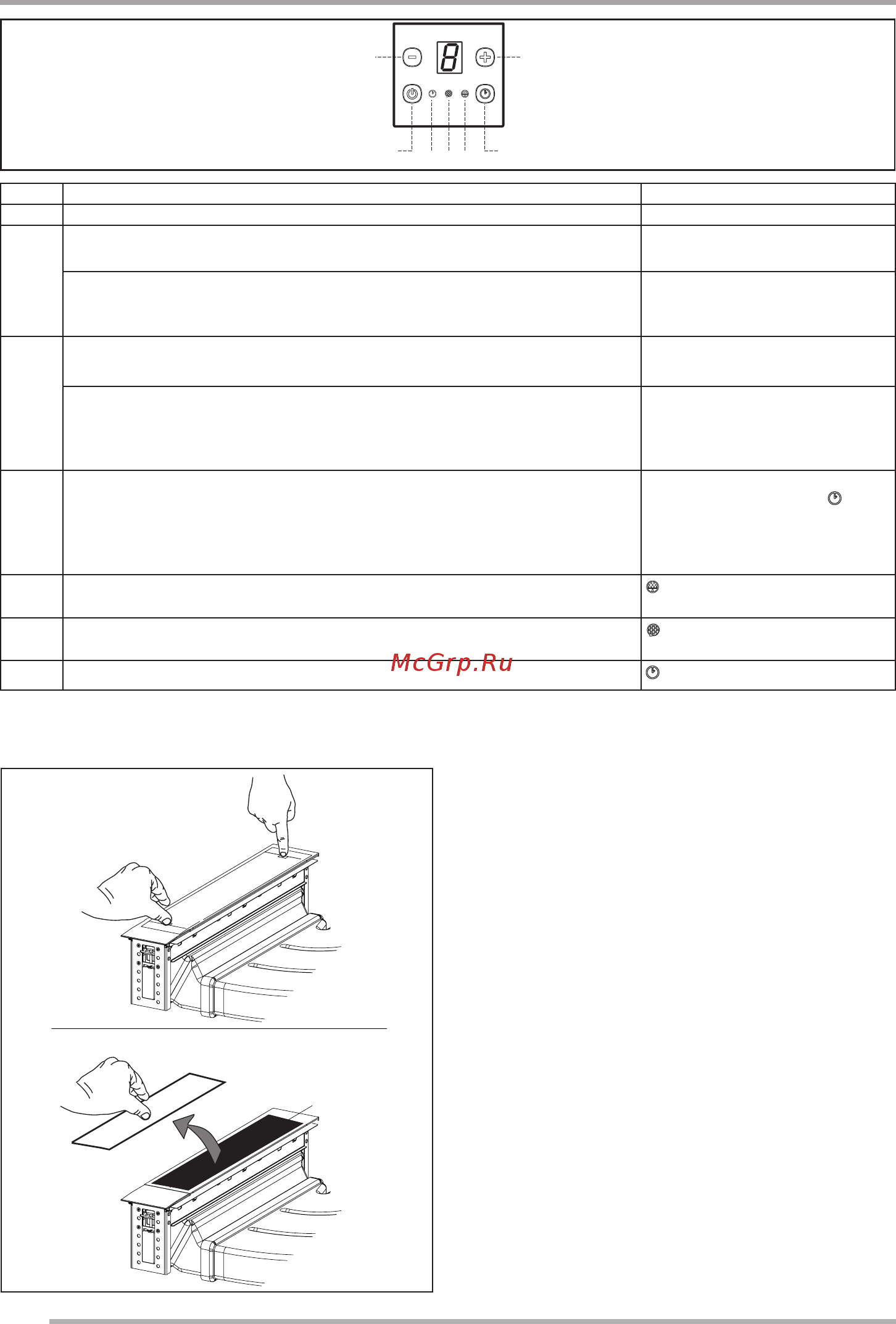 Faber HOO-B BK/A A52 (110.0456.212) [114/128] Контроли