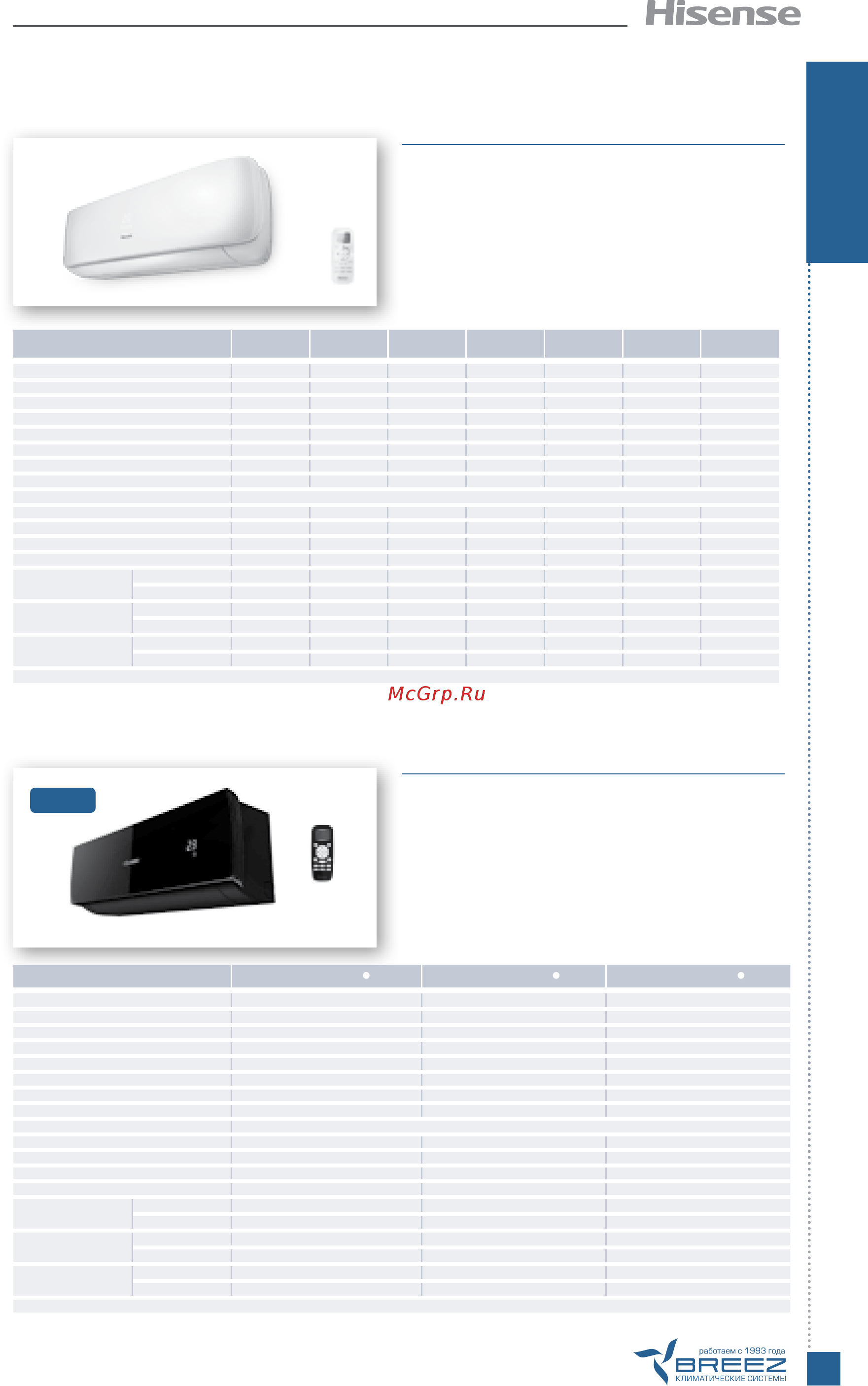Hisense AS-12HR4SVDDC1G / AS-12HR4SVDDC1W [11/174] Сплит системы серии black star classic a