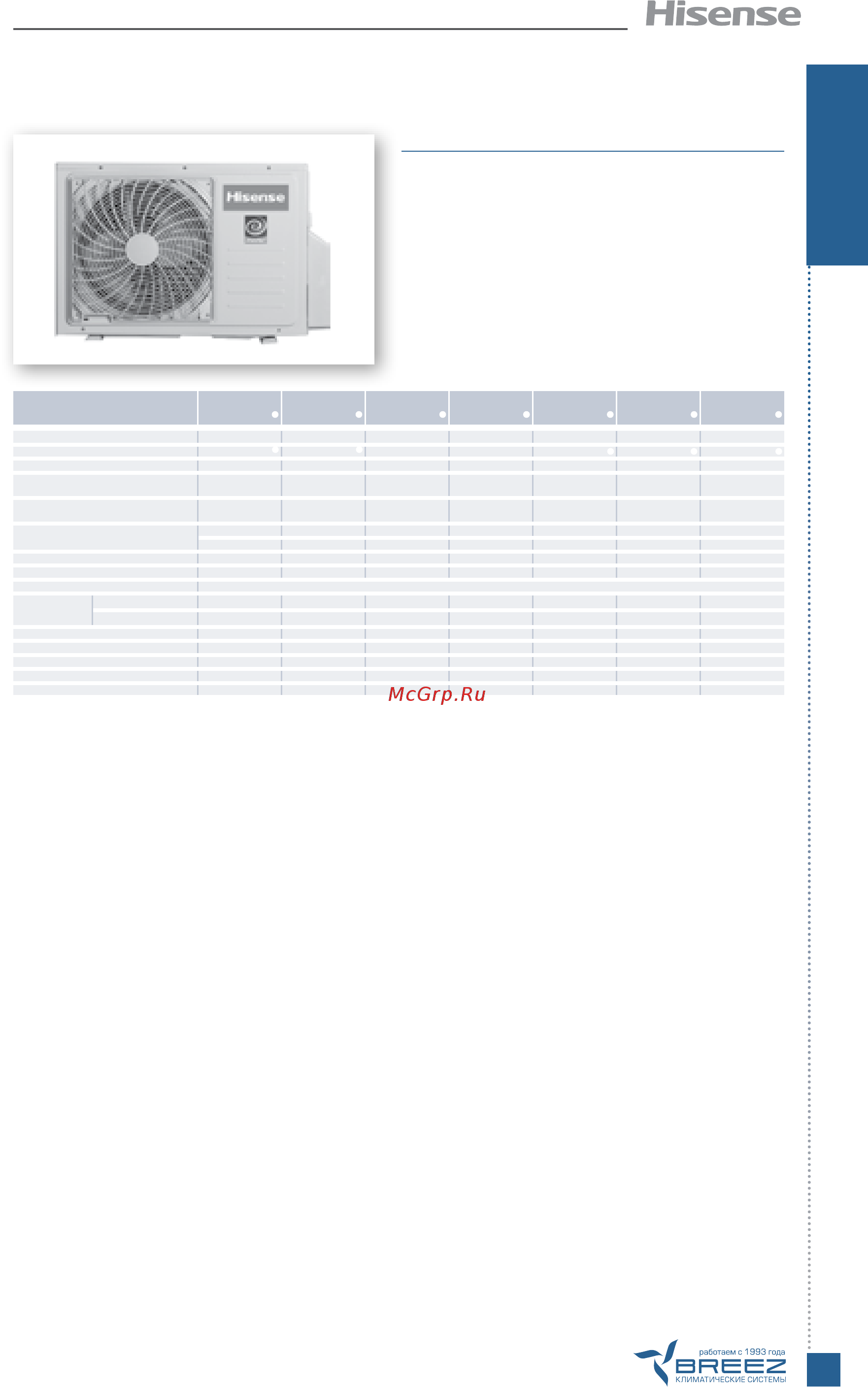 Hisense AMW-48U6SP [13/174] Мульти сплит системы free match dc inverter внешние блоки мульти сплит систем free match dc inverter