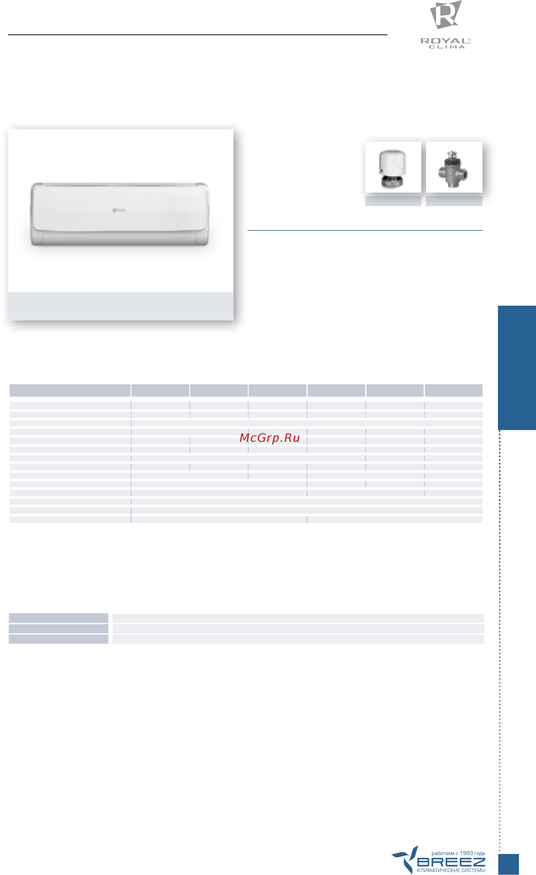 Hisense AS-11UR4SYDDB1G / AS-11UR4SYDDB1W [137/174] Охлаждение нагрев 1 8 7 2 квт
