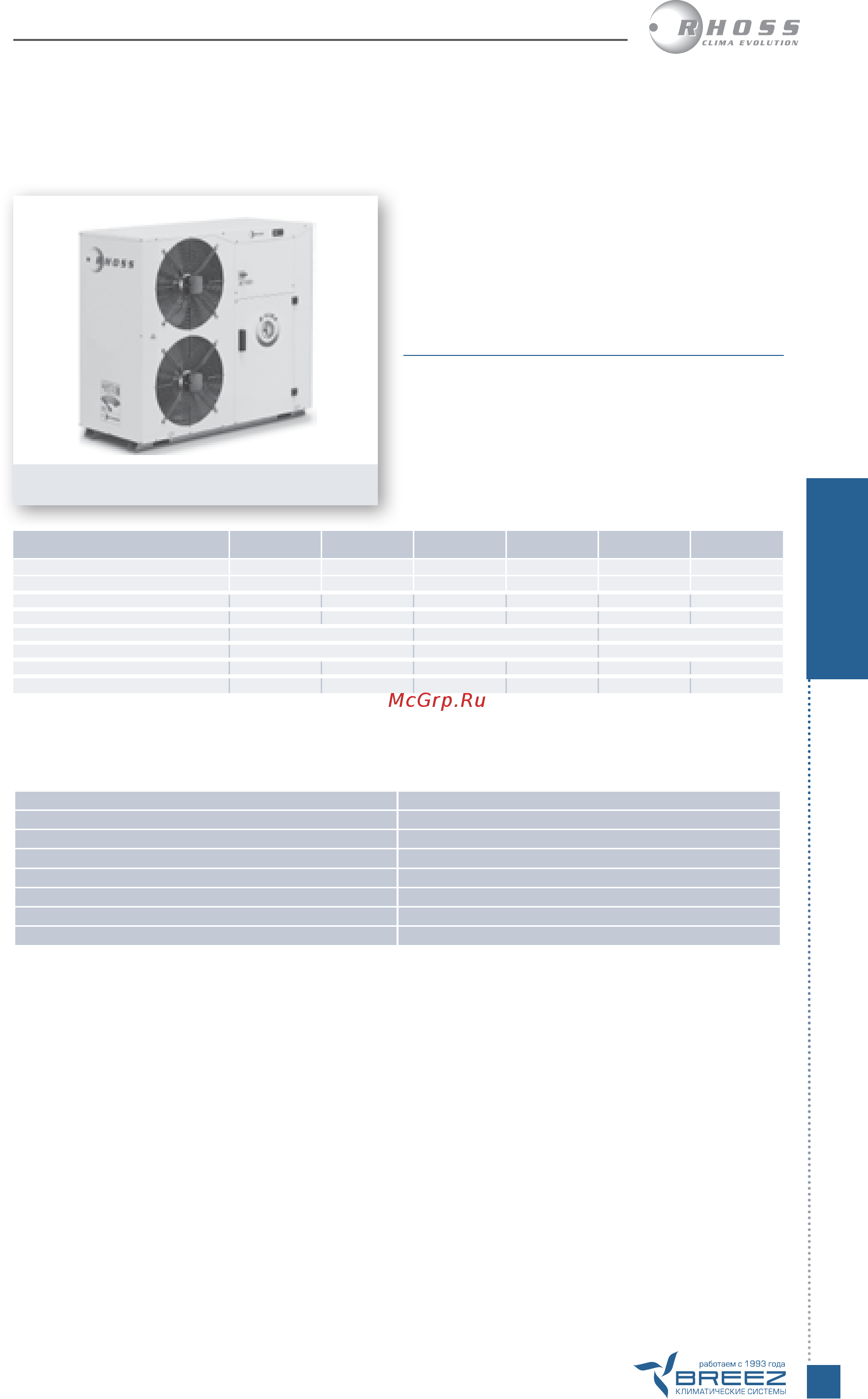 Hisense AMW-48U6SP [153/174] Холодопроизводительность 15 7 29 5 квт теплопроизводительность 16 8 34 4 квт