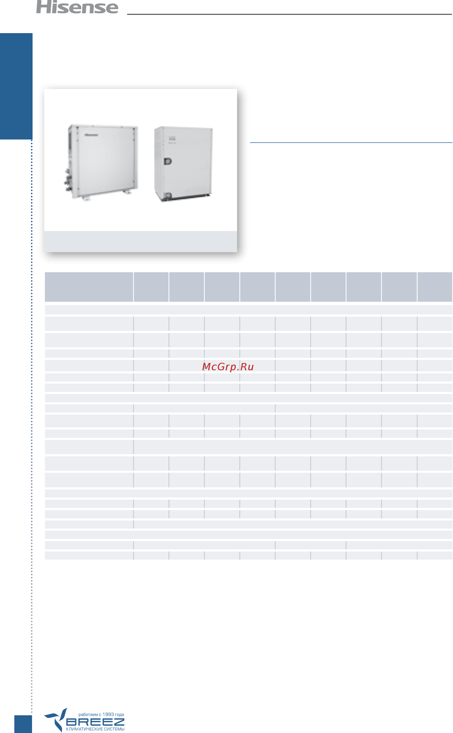 Hisense AMW-48U6SP [32/174] Dc inverter vrf система hi flexi наружные блоки hi flexi серия w с водяным охлаждением конденсатора