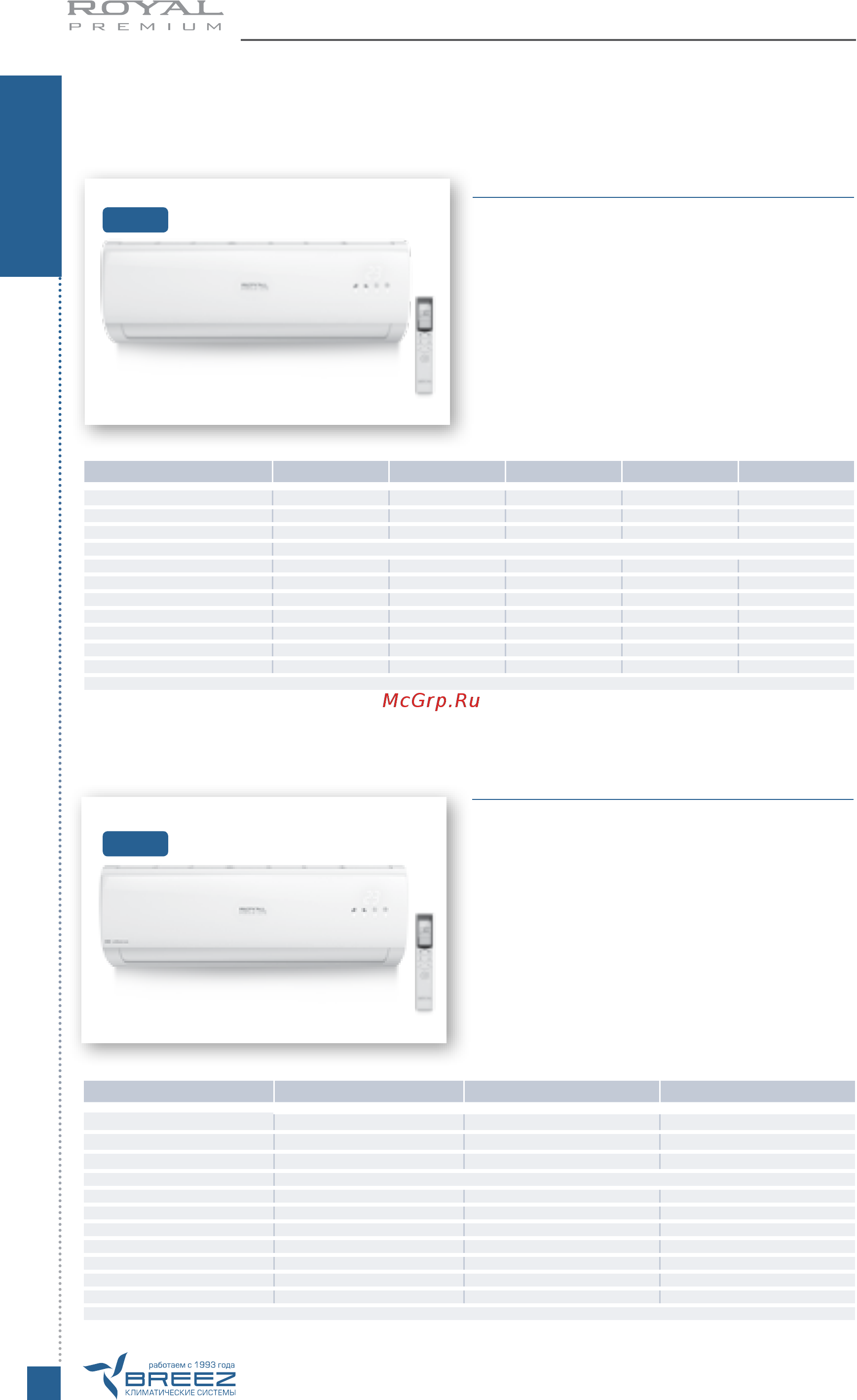 Hisense AMW-48U6SP [44/174] Инверторные сплит системы серия triumph dc inverter