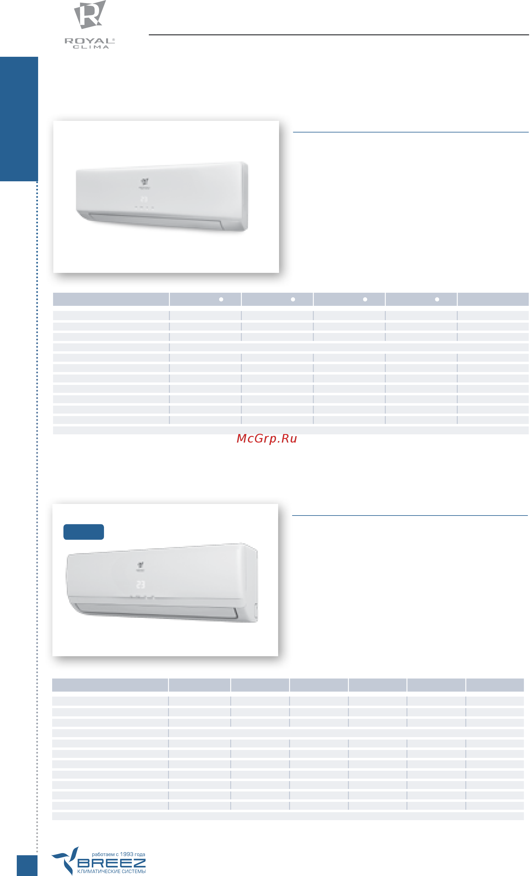 Hisense AMW-48U6SP [46/174] Особенности прибора