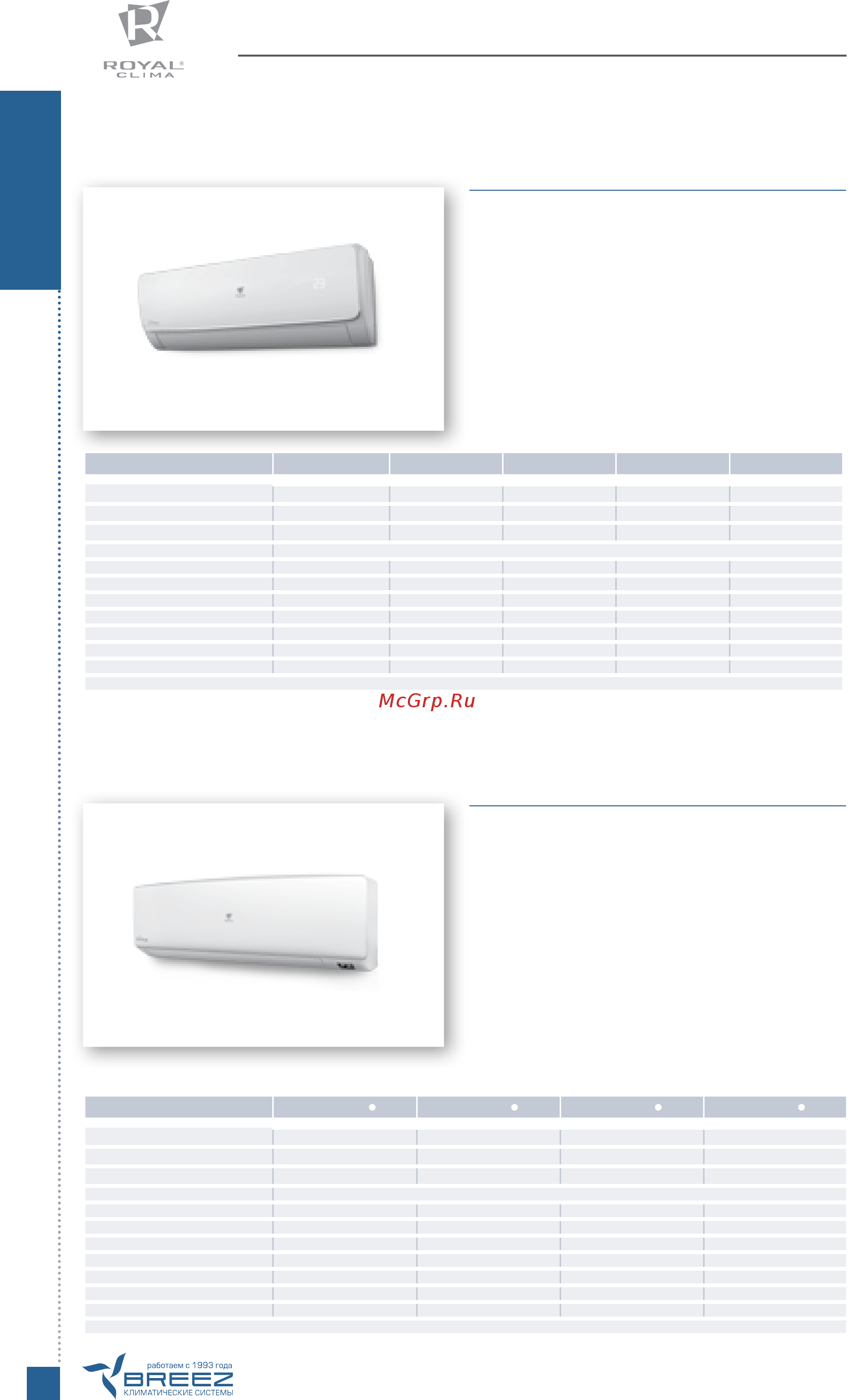 Hisense AS-10UR4SVETG6G / AS-10UR4SVETG6W [48/174] Rci v rci e
