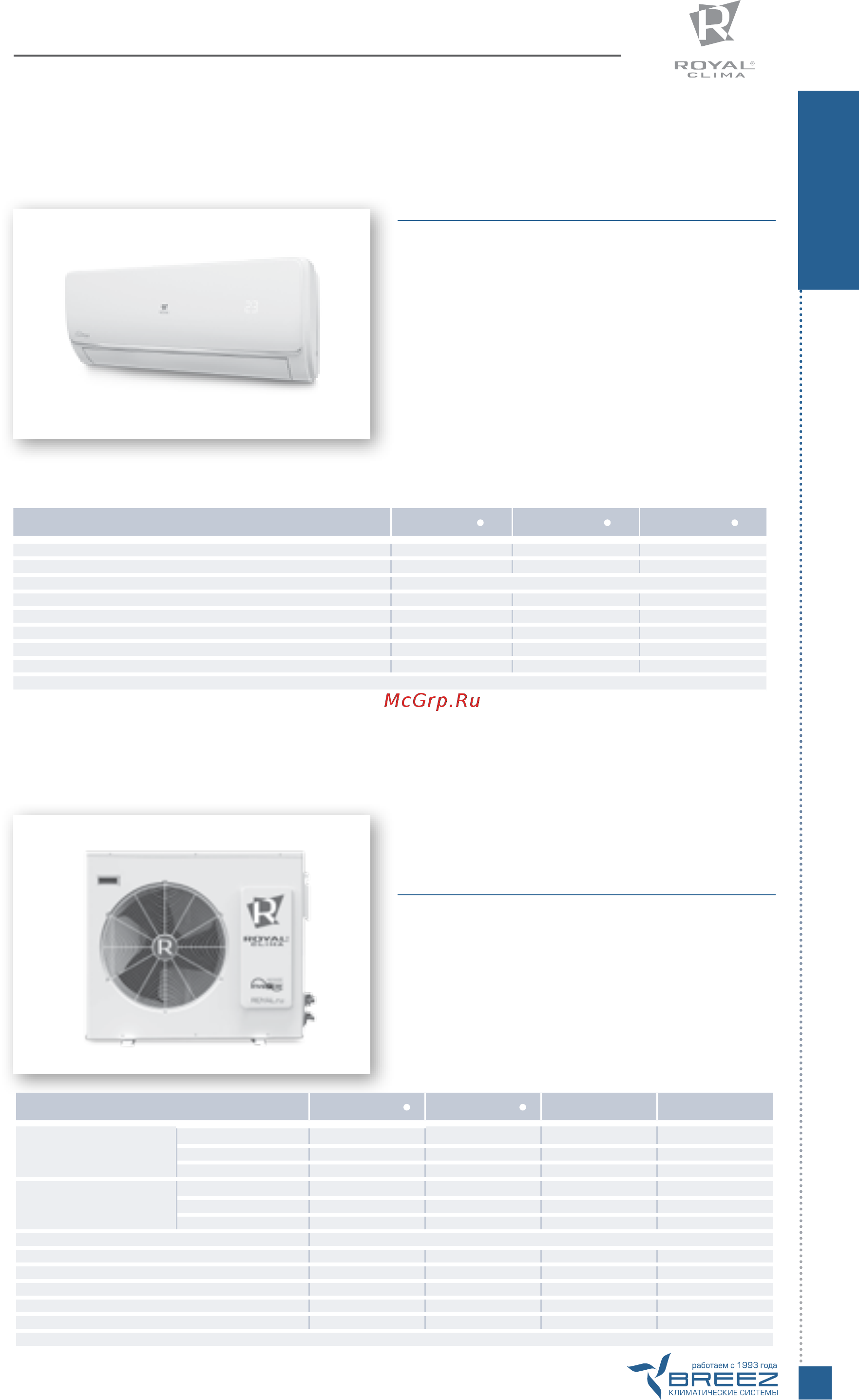 Hisense AMW-48U6SP [49/174] Rci vm rfm