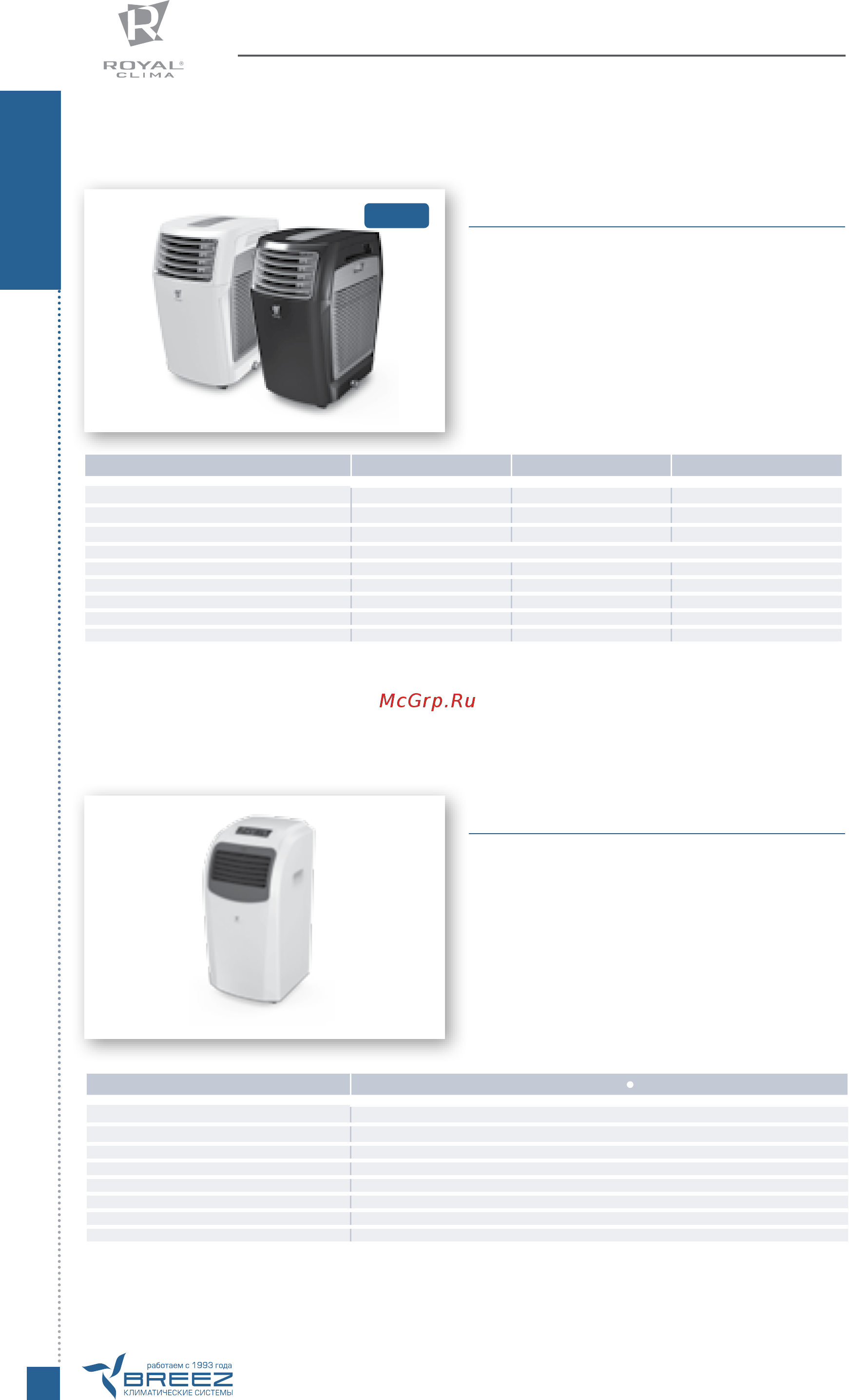 Hisense AMW-48U6SP [52/174] Rm r rm f