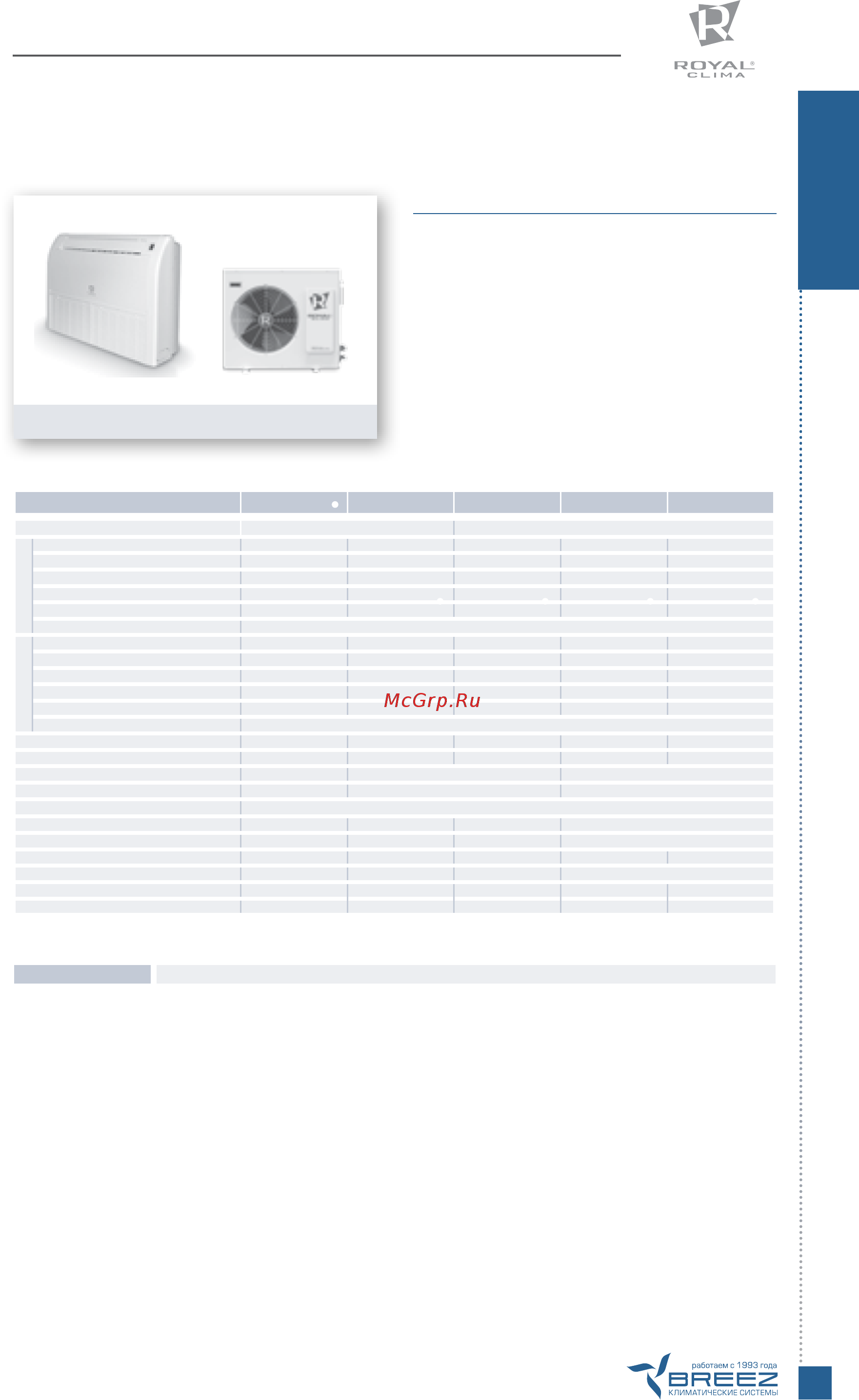 Hisense AMW-48U6SP [55/174] Особенности прибора