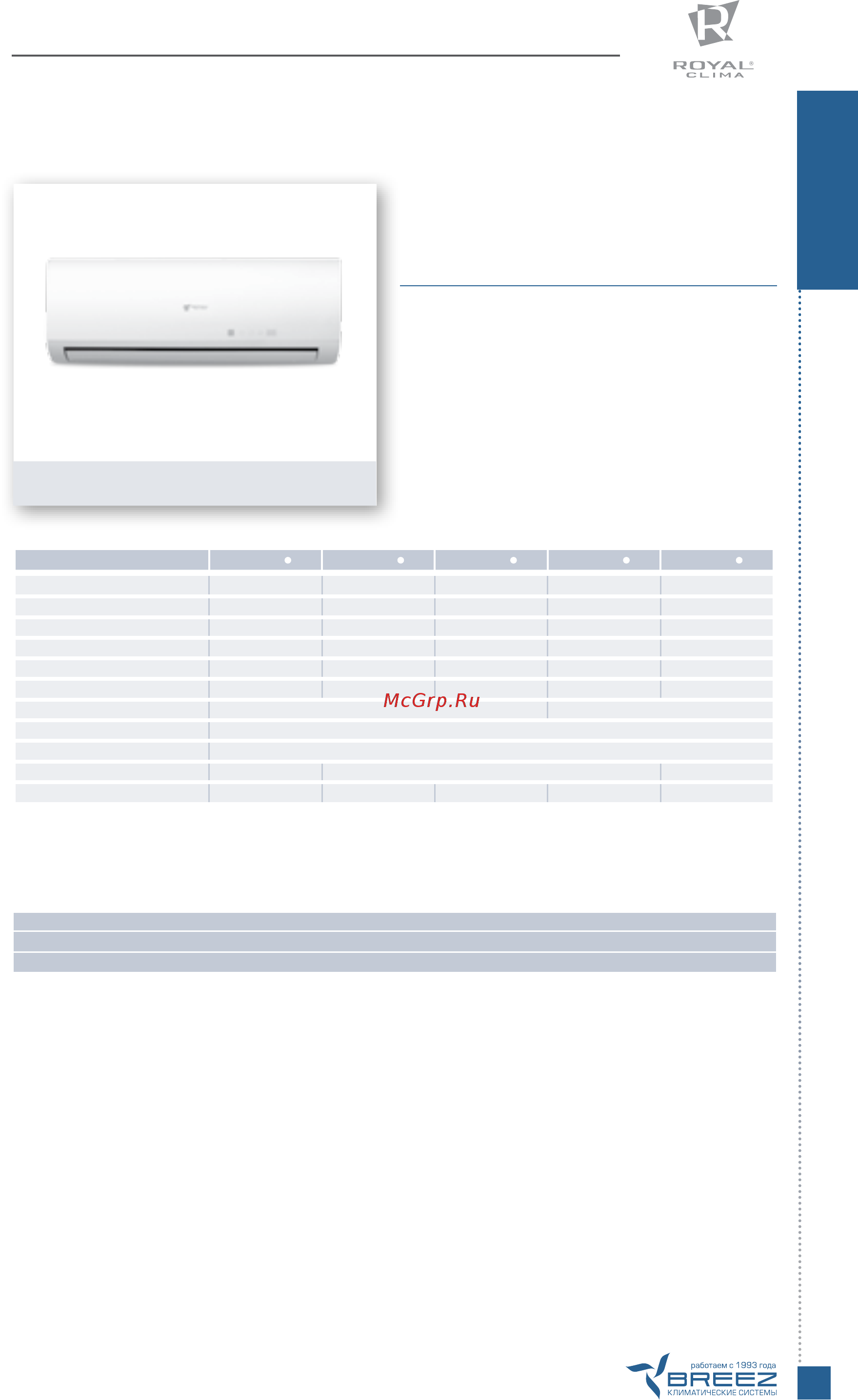 Hisense AMW-48U6SP [59/174] Описание прибора