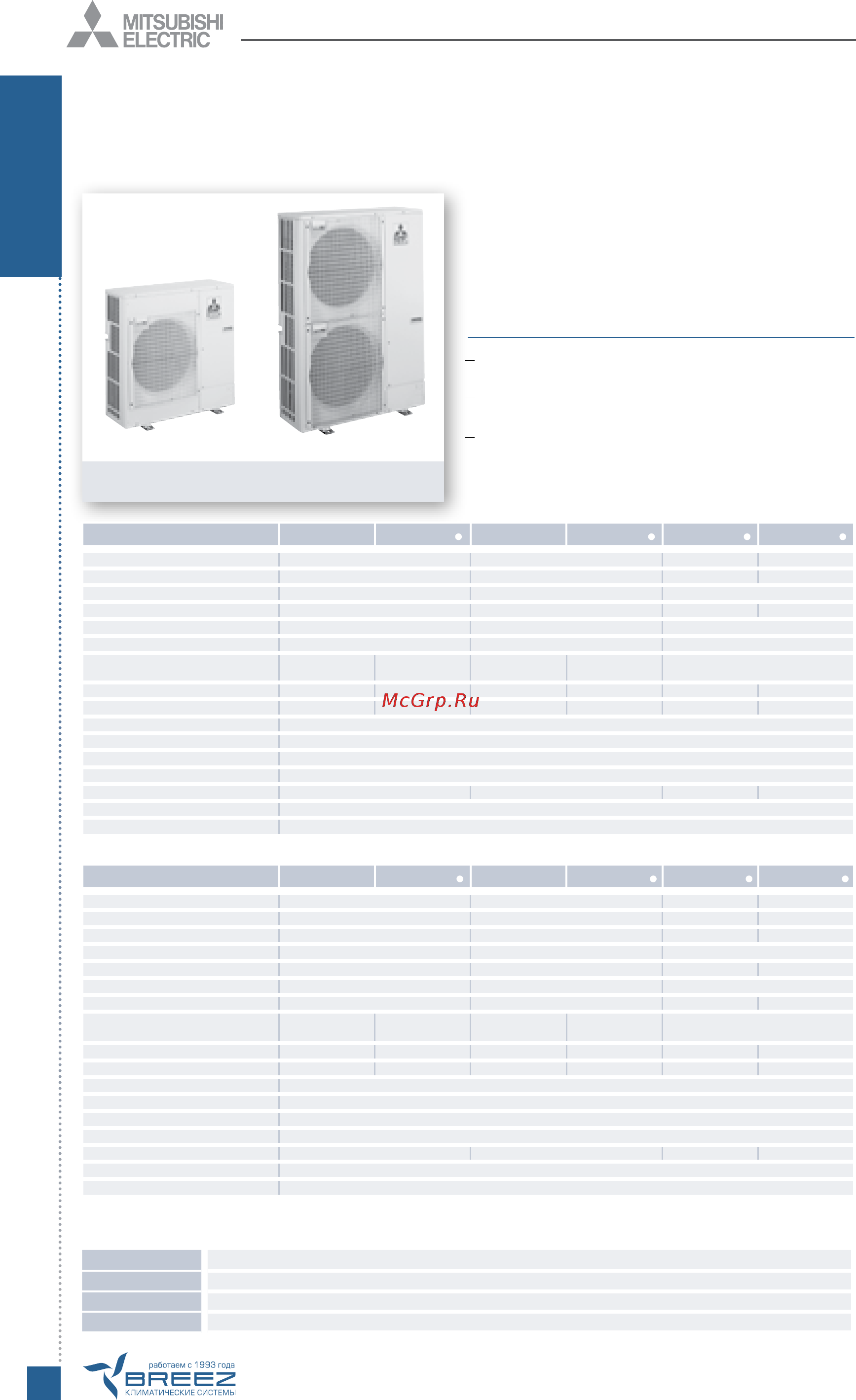 Hisense AMW-48U6SP [86/174] Для охлаждения помещений с низким влаговыде лением допускается применение несимметричных комбинаций наружного и внутреннего блоков для увеличения производительности системы по явной теплоте например pu p71yha pca rp100ka