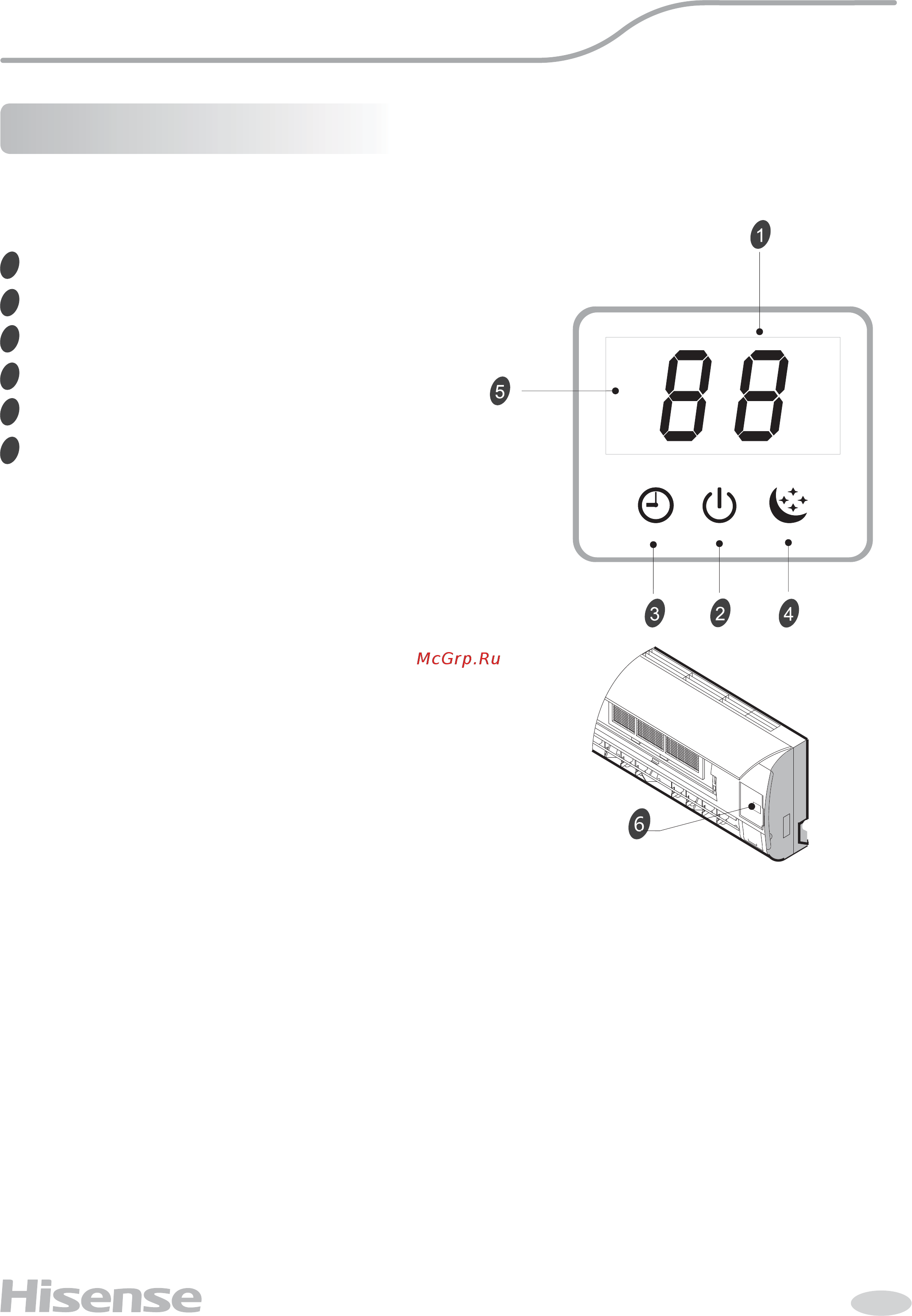 Hisense AMW-48U6SP [10/36] Описание дисплея внутреннего блока
