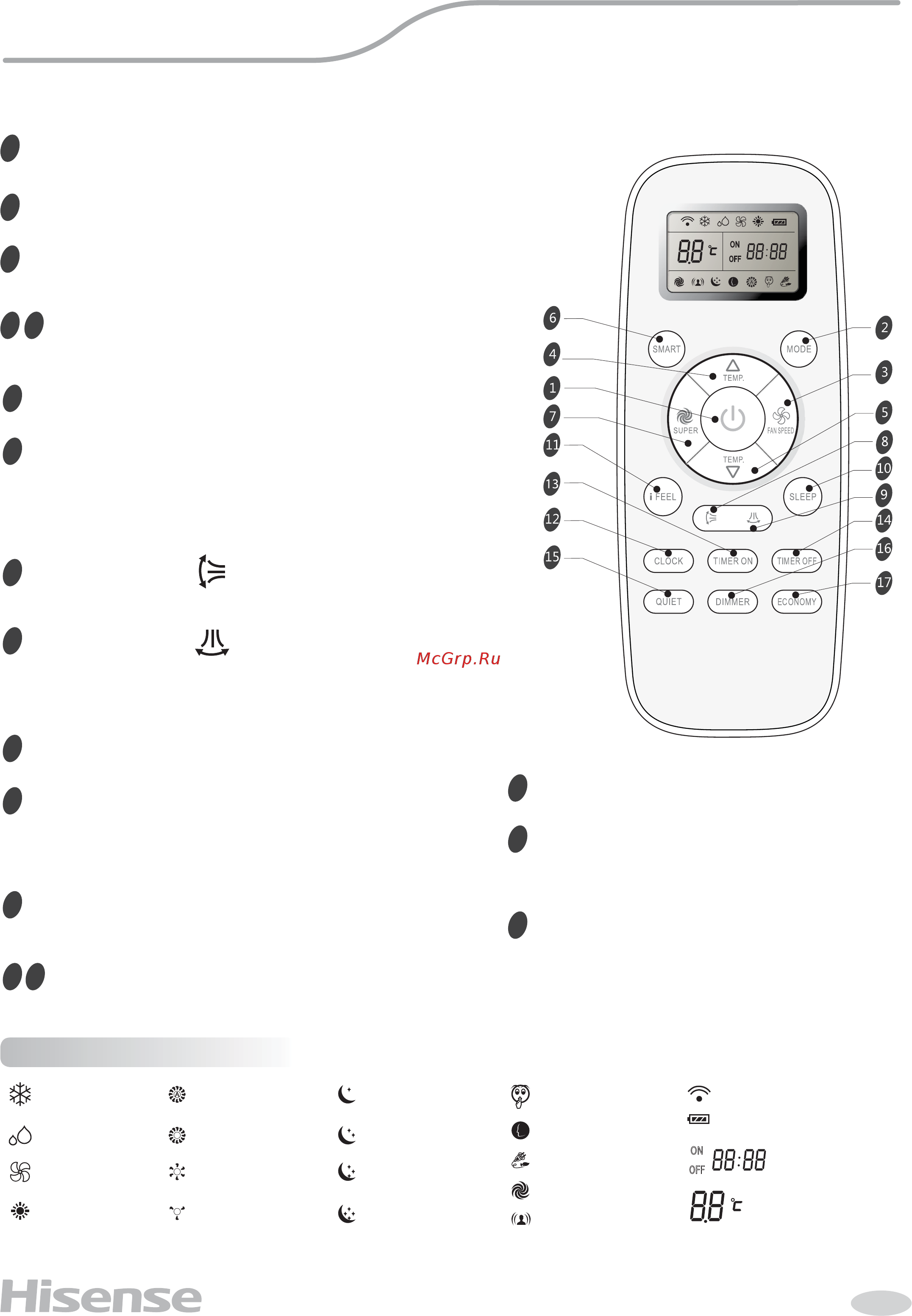 Hisense AMW-48U6SP [14/36] Hisense