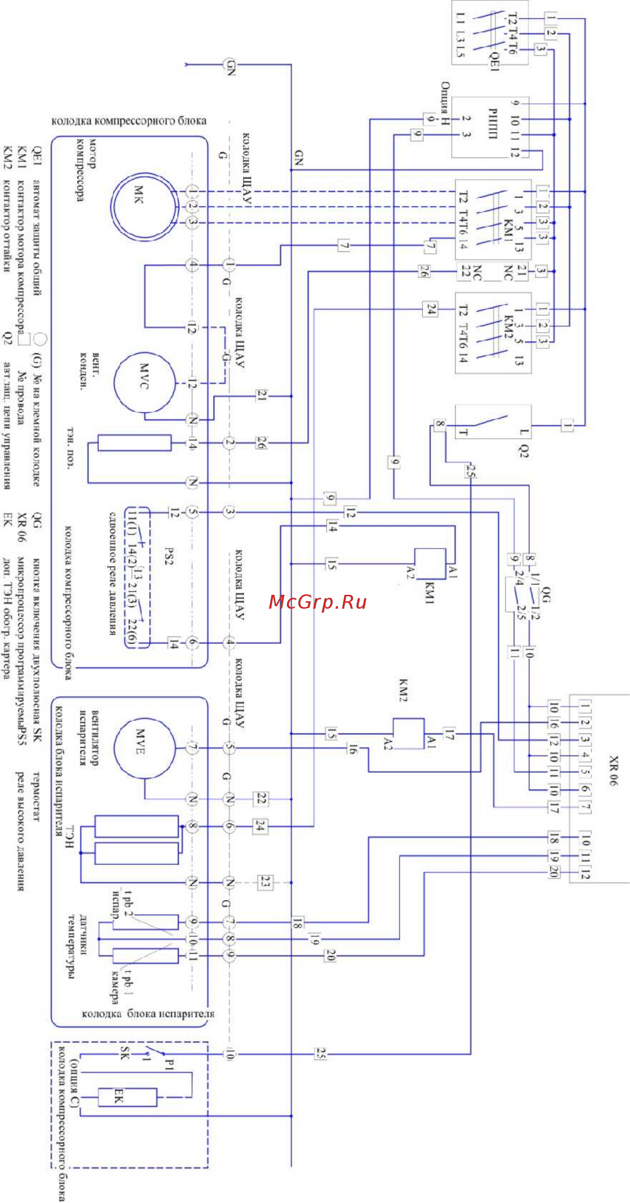 Intercold LCM 583 [11/12] Приложение 2