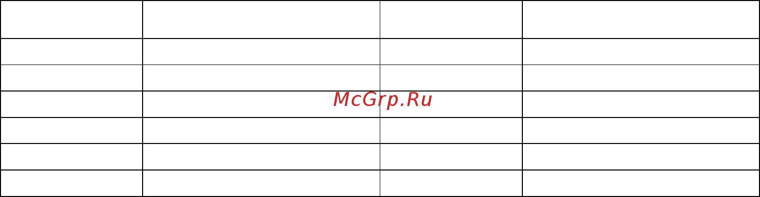 Intercold LCM 6131 Инструкция по эксплуатации онлайн [4/12] 280594
