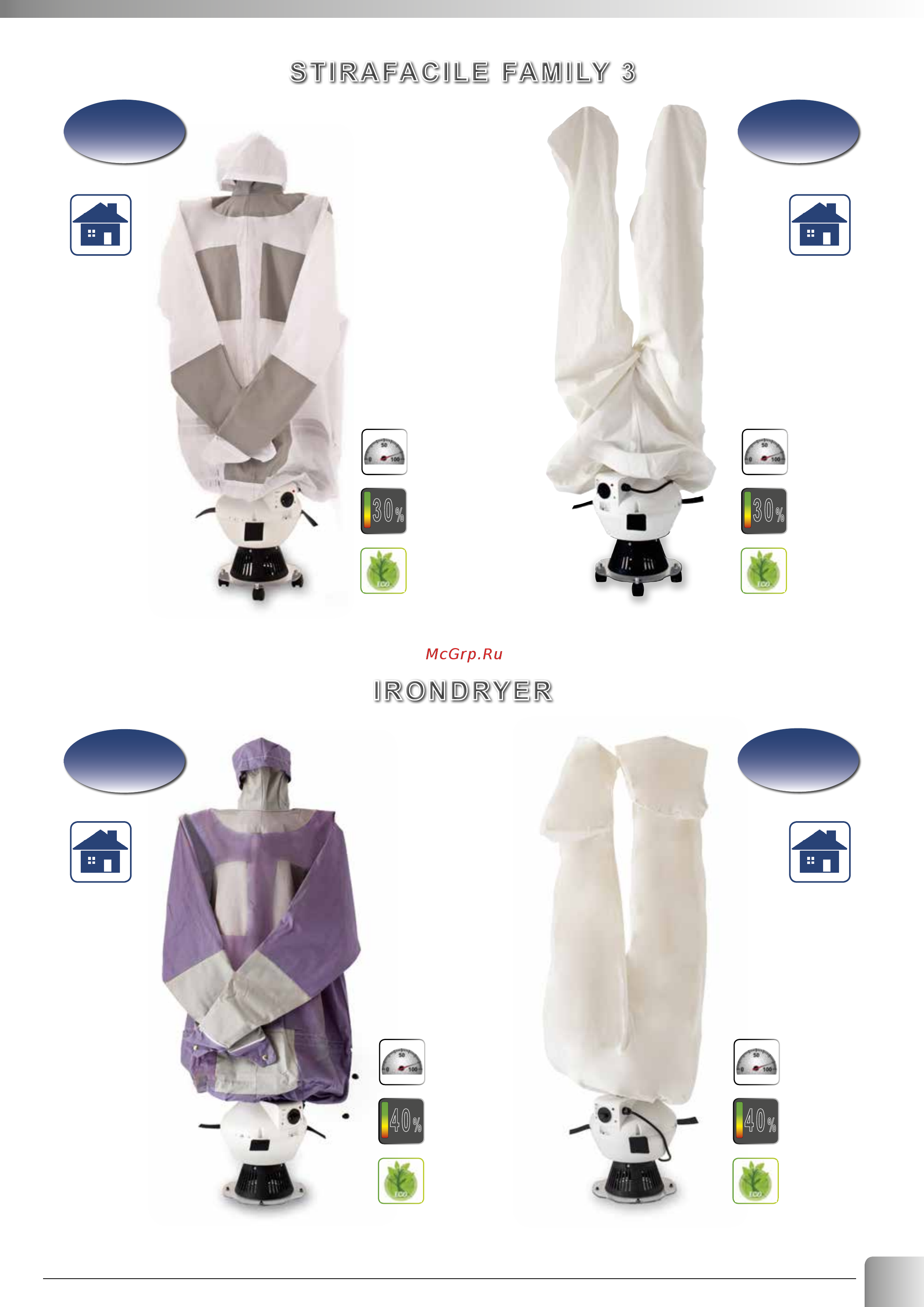 EOLO SA05/1 [9/32] Irondryer