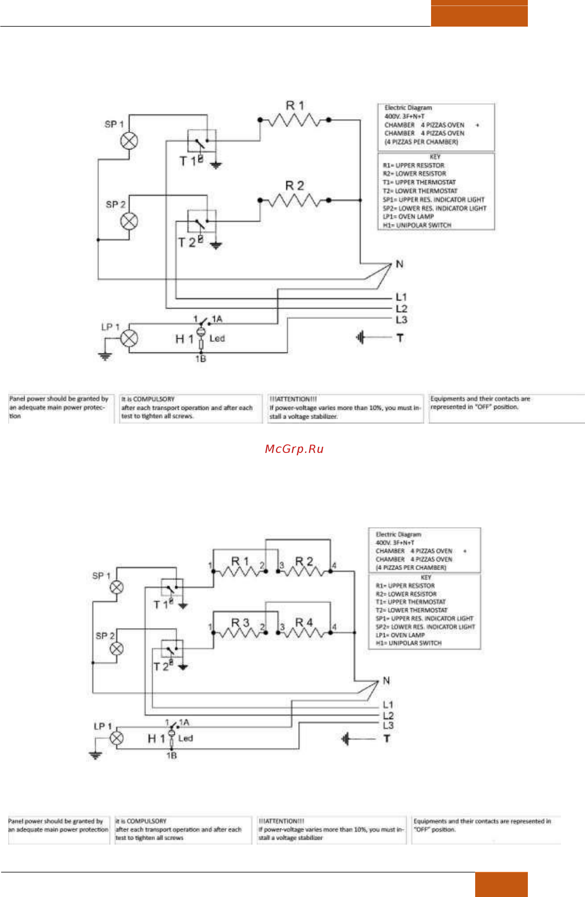 Resto Italia START 44 [25/28] Manual and user guide