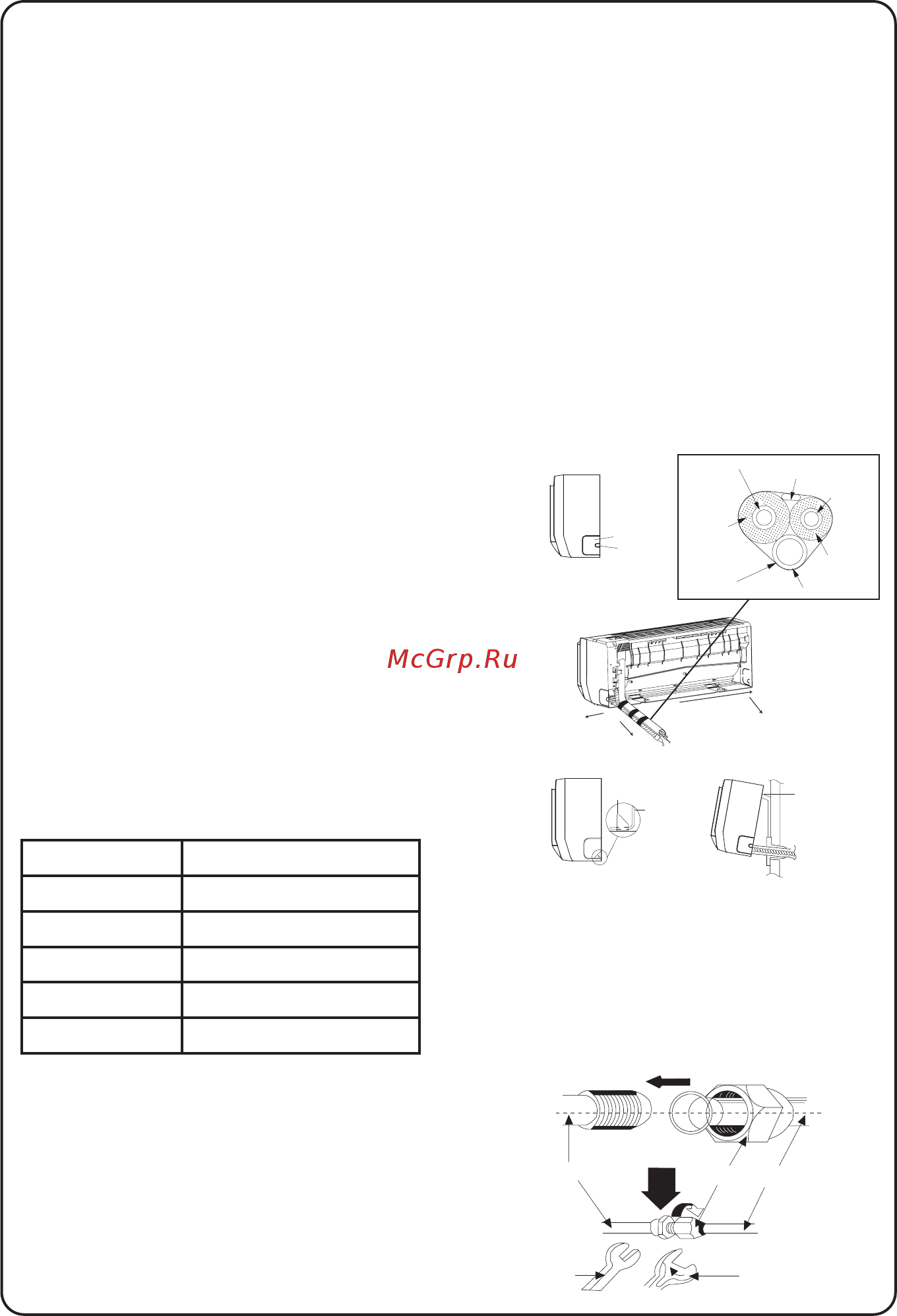 Rovex RS-24GS1 [24/30] Примечание