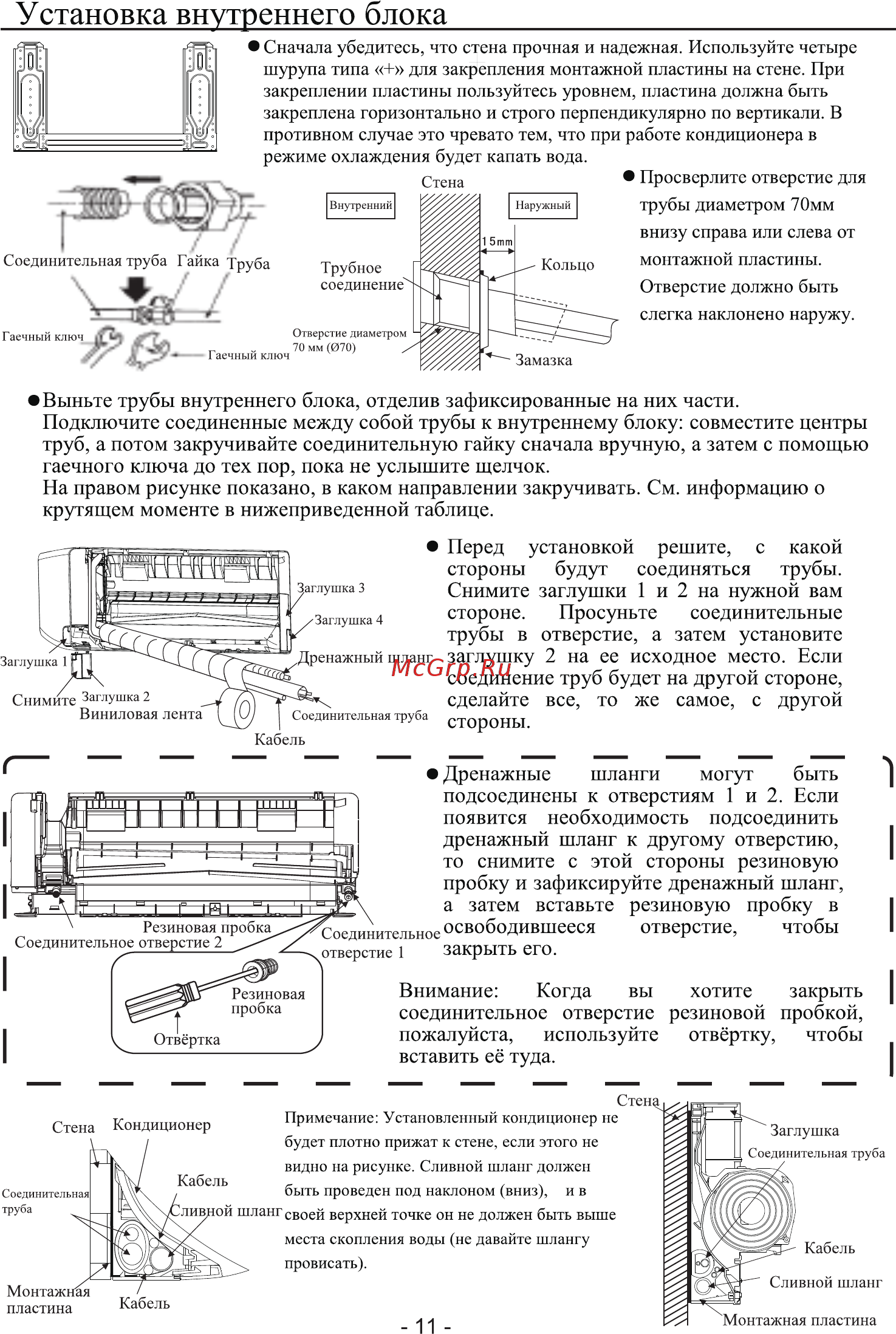 Rovex RS-12AUIN2 Инструкция по эксплуатации онлайн [13/28] 280787