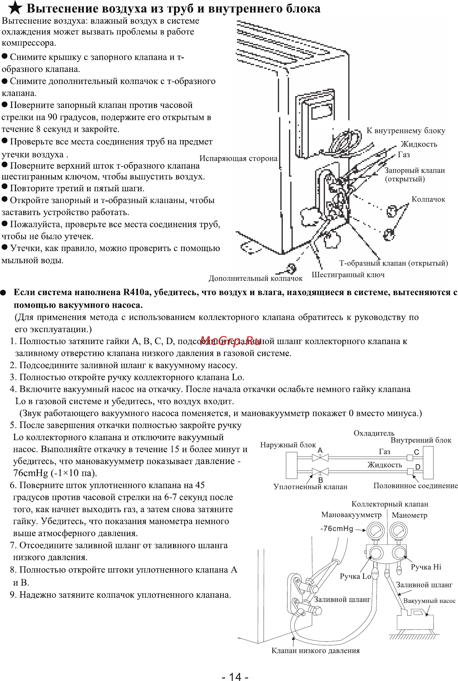 Rovex RS-09AUIN2 Инструкция по эксплуатации онлайн [16/28] 280790
