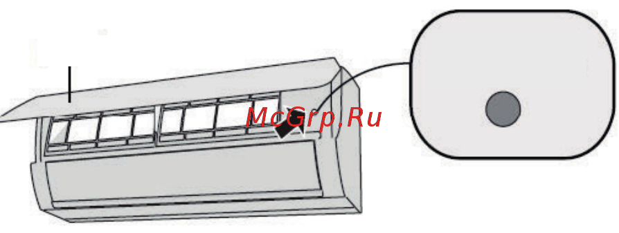 Rovex RS-09GUIN1 [20/52] Пульт управления
