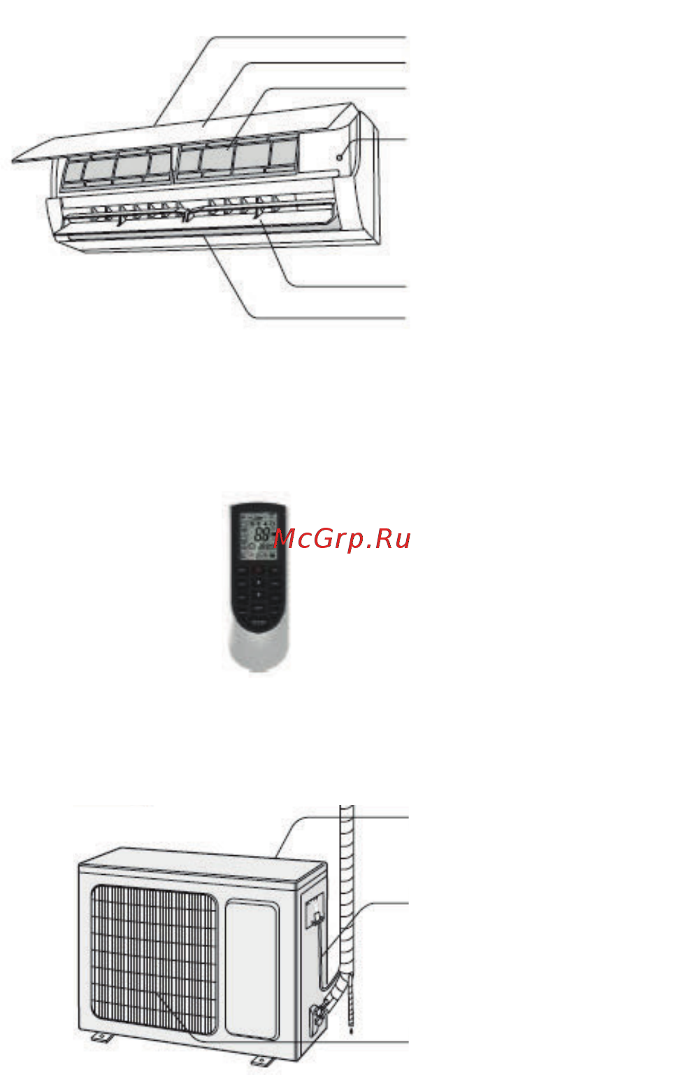 Rovex RS-09GUIN1 [8/52] Названия деталей