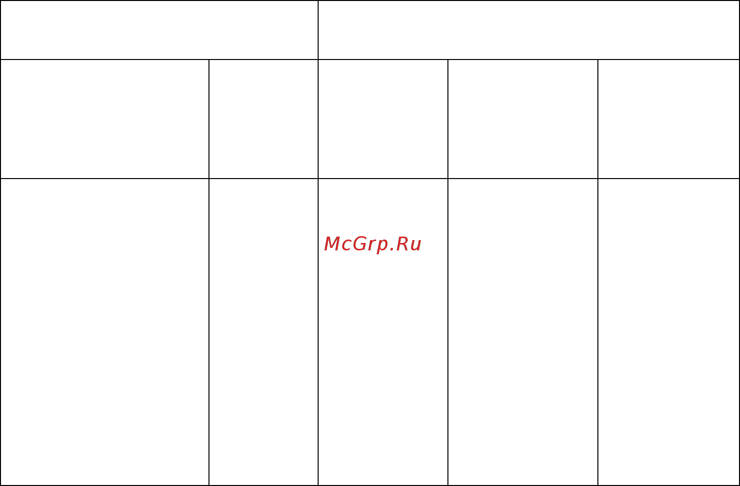 Foodatlas EG-822 [16/16] Информация о продаже